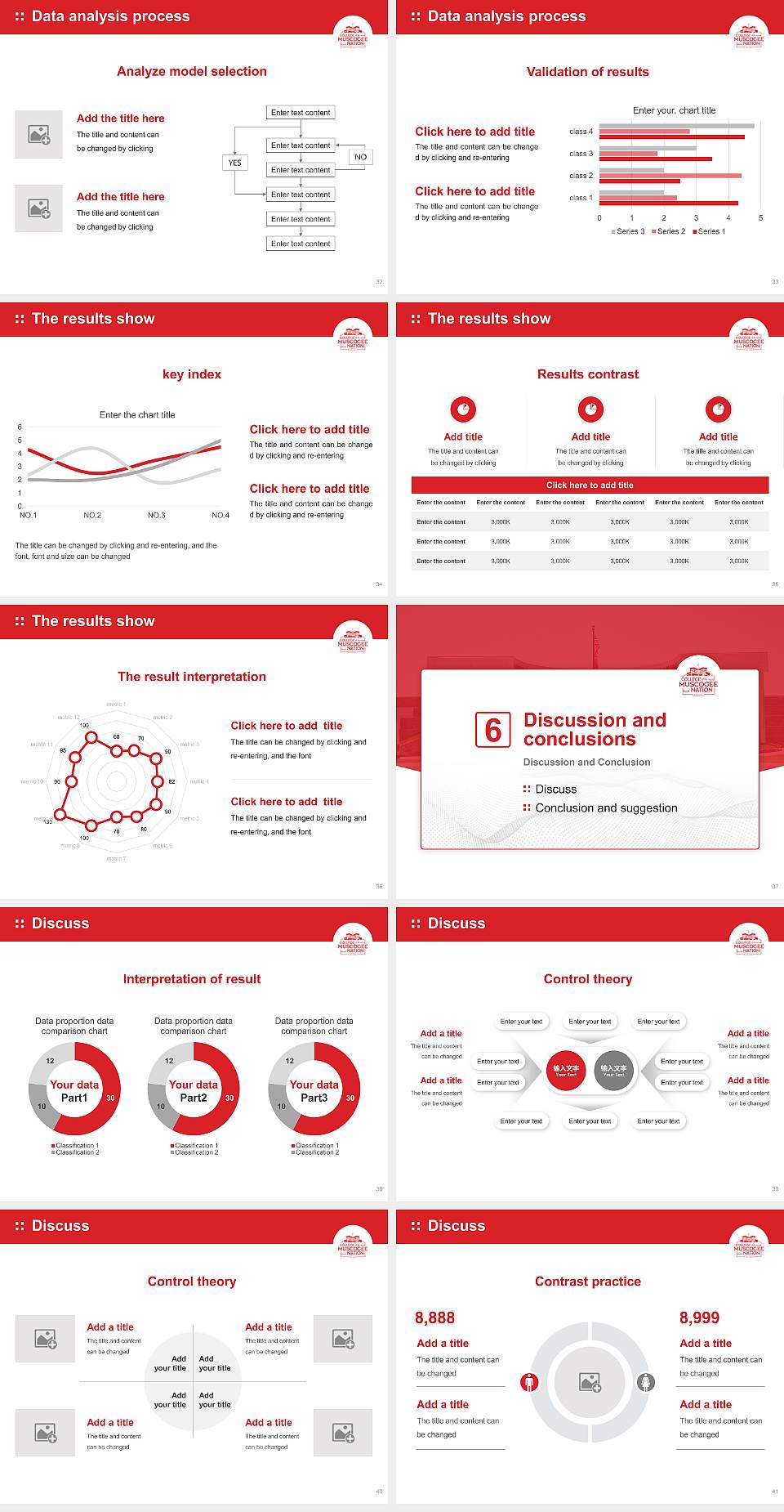 College of the Muscogee Nation Graduation Thesis Defense PPT Template4:3 ratio PPT effect preview image5