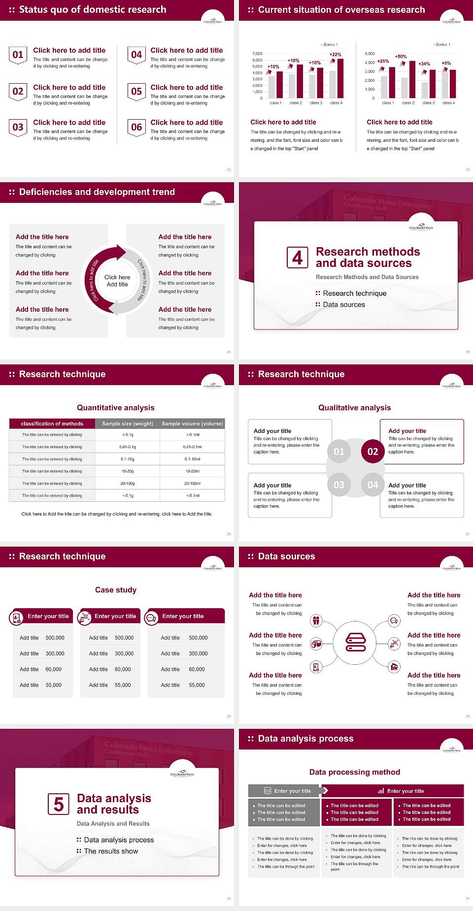 Colorado Mesa University Graduation Thesis Defense PPT Template4:3 ratio PPT effect preview image4