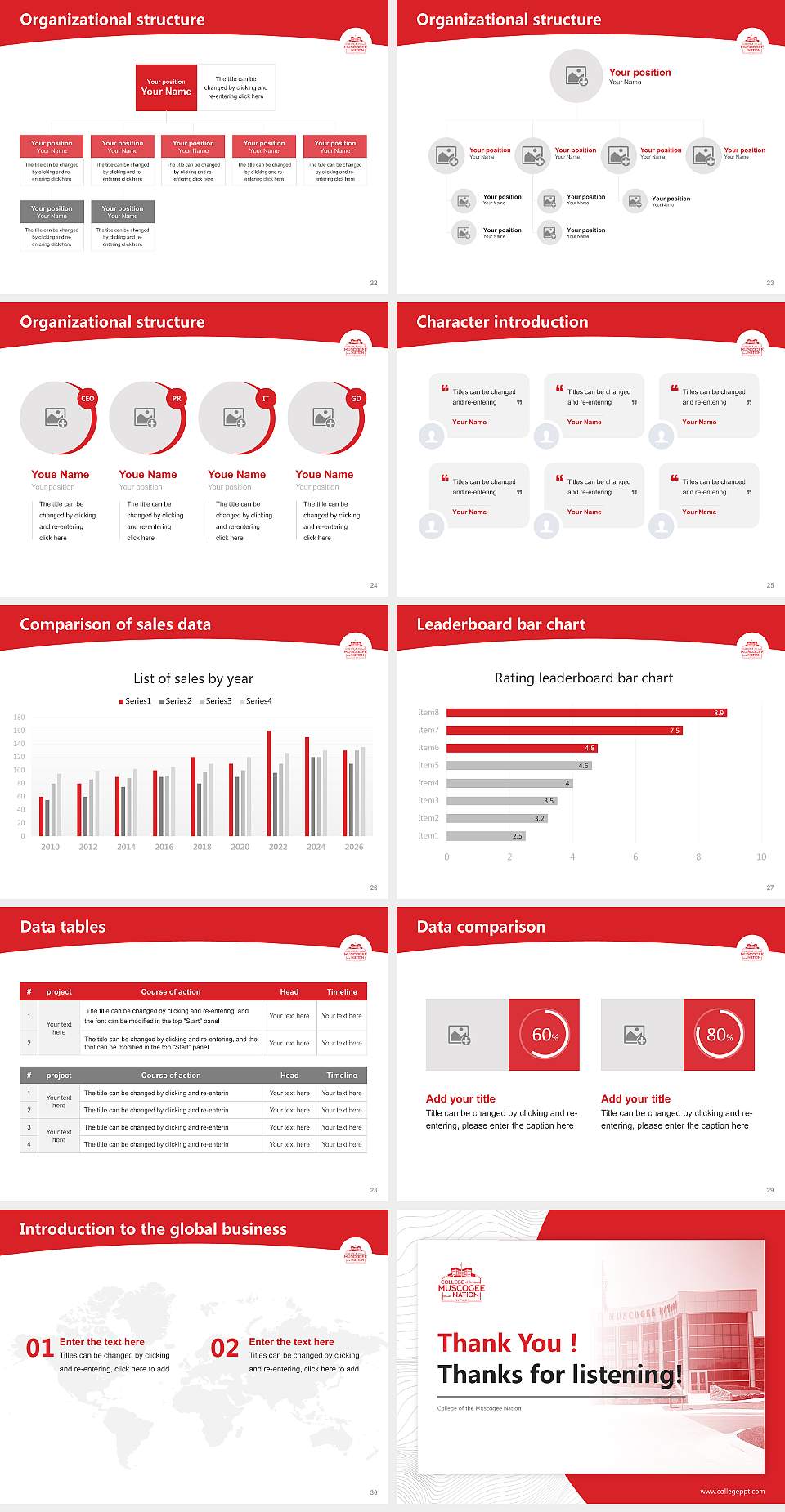 College of the Muscogee Nation Academic Presentation/Research Findings Report PPT Template4:3 ratio PPT effect preview image4
