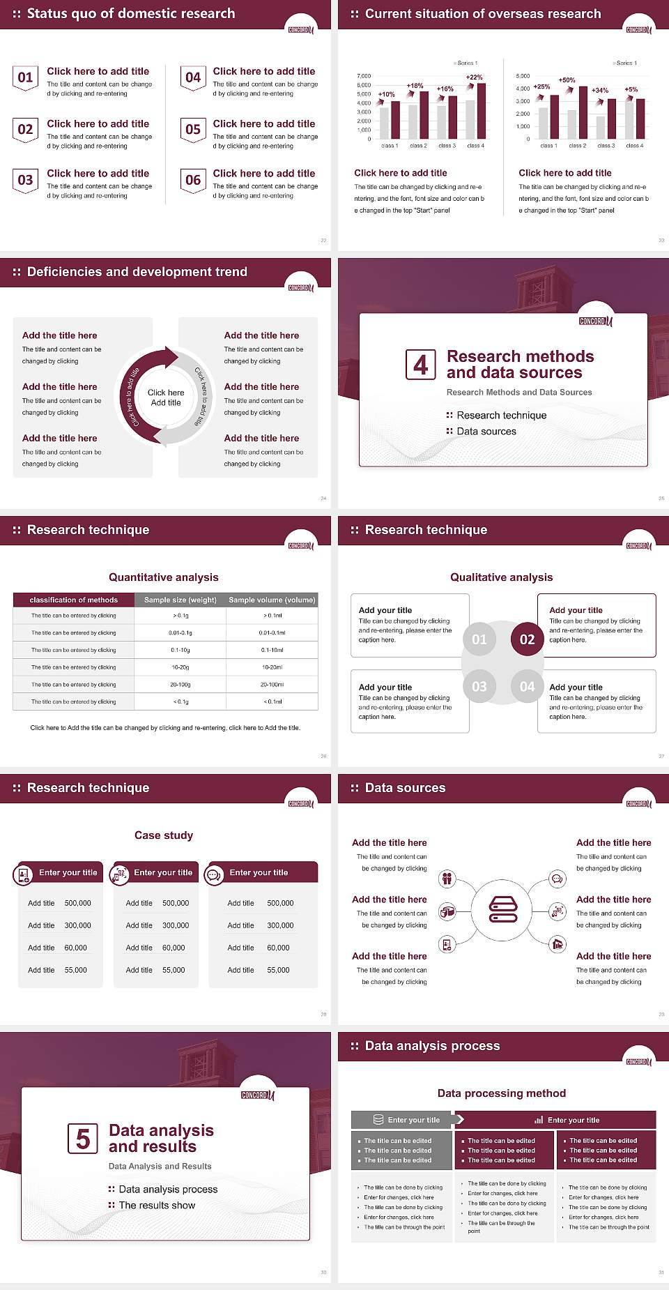 Concord University Graduation Thesis Defense PPT Template4:3 ratio PPT effect preview image4
