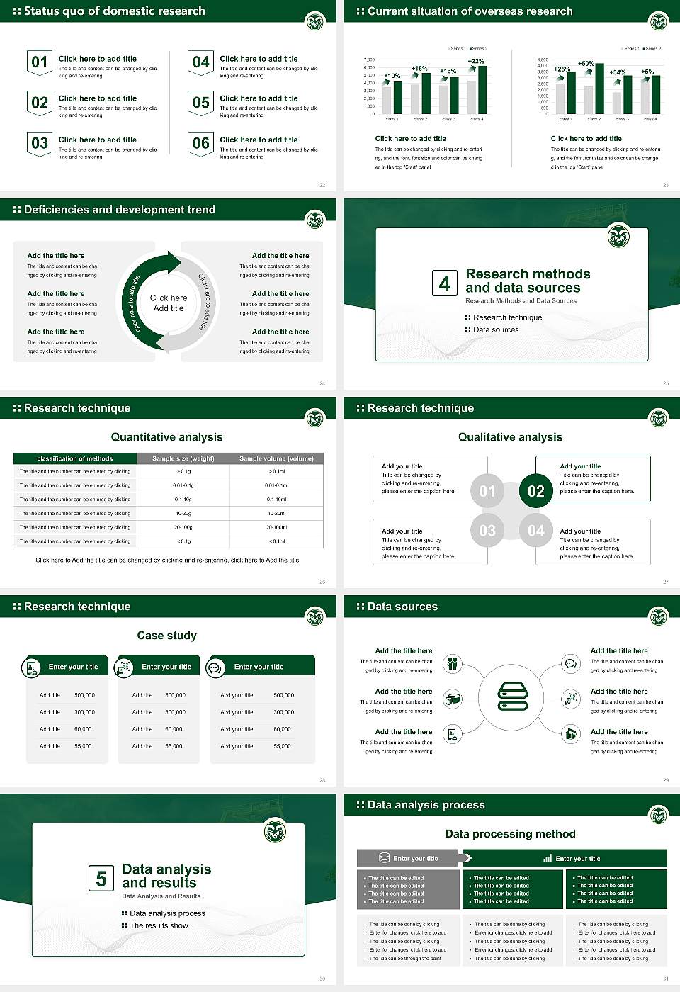 Colorado State University-Fort Collins Graduation Thesis Defense PPT Template16:9 ratio PPT effect preview image4