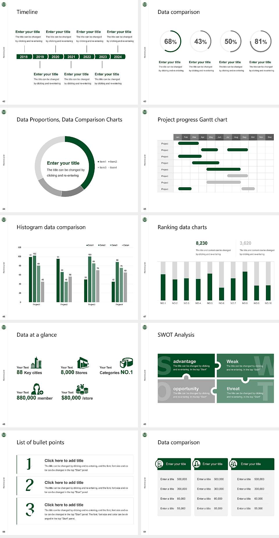 Colorado State University-Fort Collins Competition/Entrepreneurship Contest PPT Template4:3 ratio PPT effect preview image6