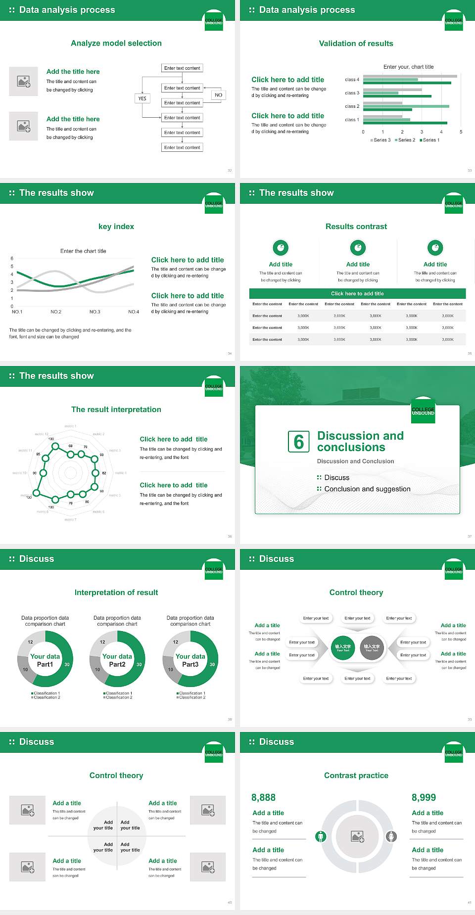 College Unbound Graduation Thesis Defense PPT Template4:3 ratio PPT effect preview image5