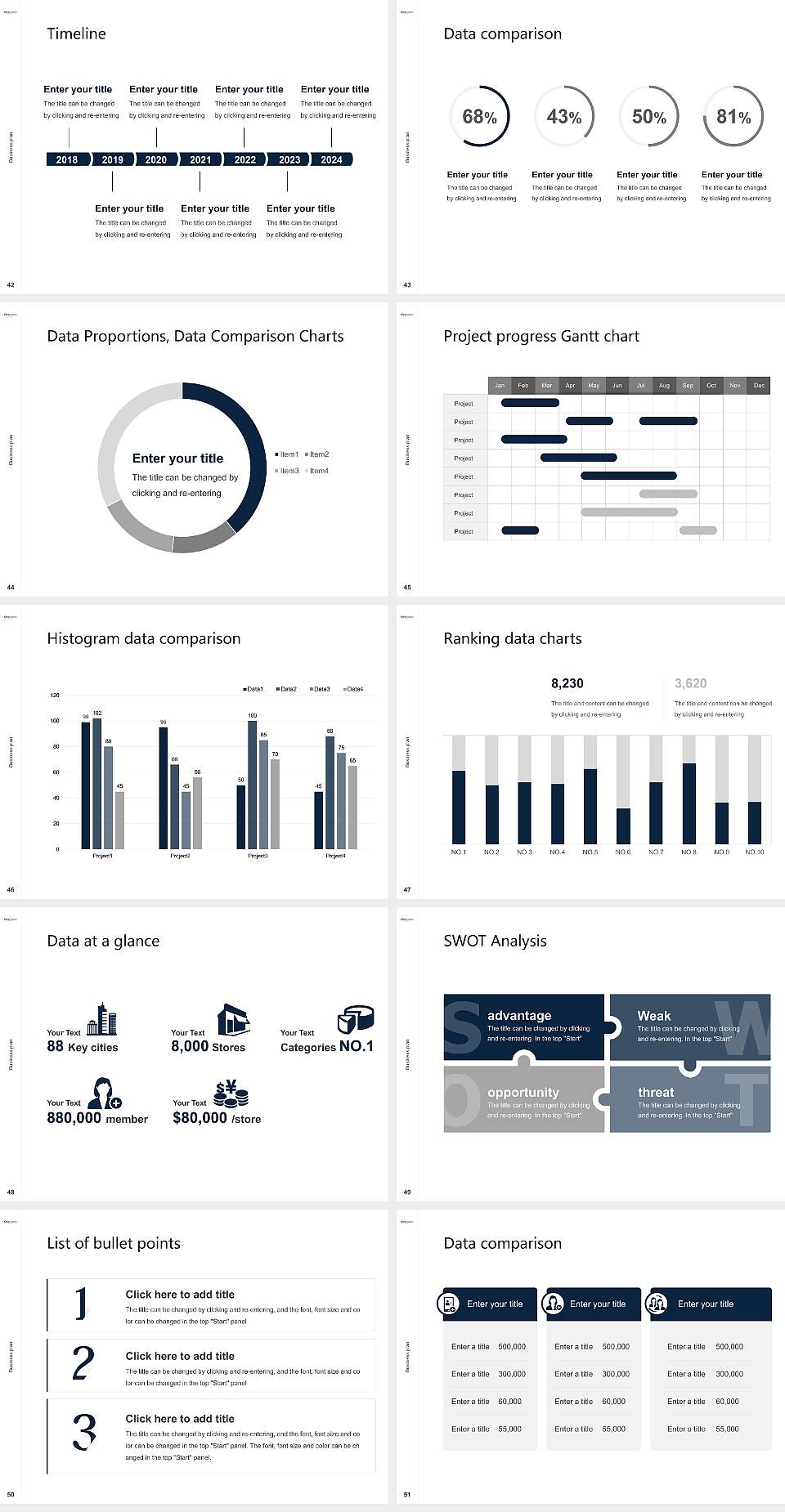 City University of Seattle Competition/Entrepreneurship Contest PPT Template4:3 ratio PPT effect preview image6