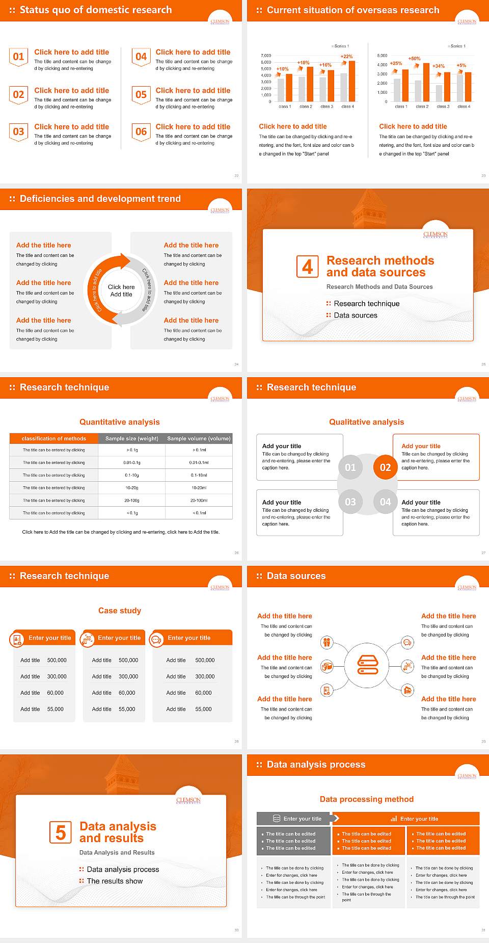 Clemson University Graduation Thesis Defense PPT Template4:3 ratio PPT effect preview image4