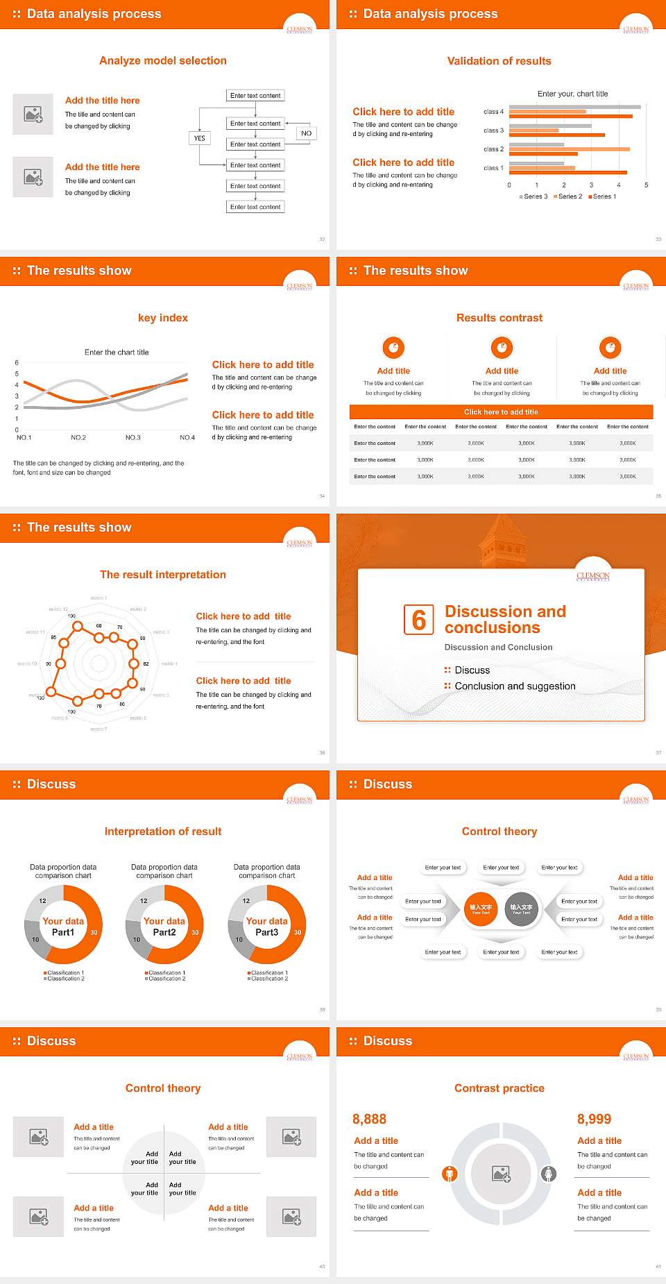 Clemson University Graduation Thesis Defense PPT Template4:3 ratio PPT effect preview image5