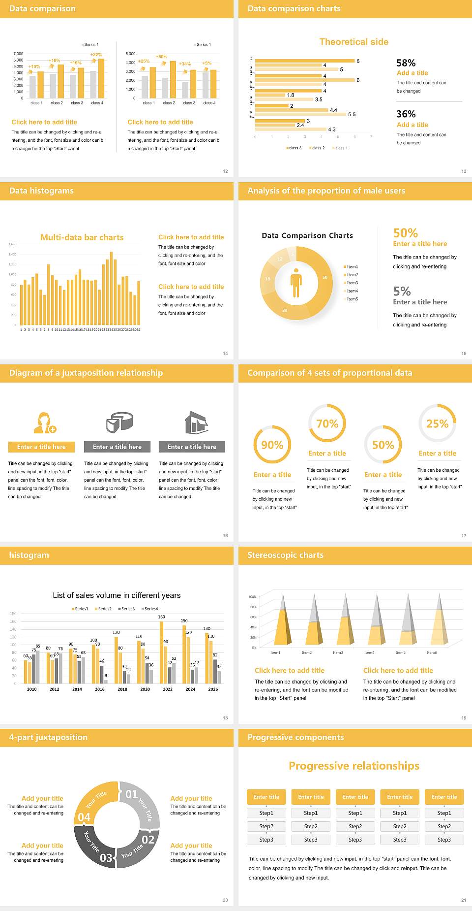 Charles R Drew University of Medicine and Science Thesis Proposal/Graduation Defense PPT Template4:3 ratio PPT effect preview image3