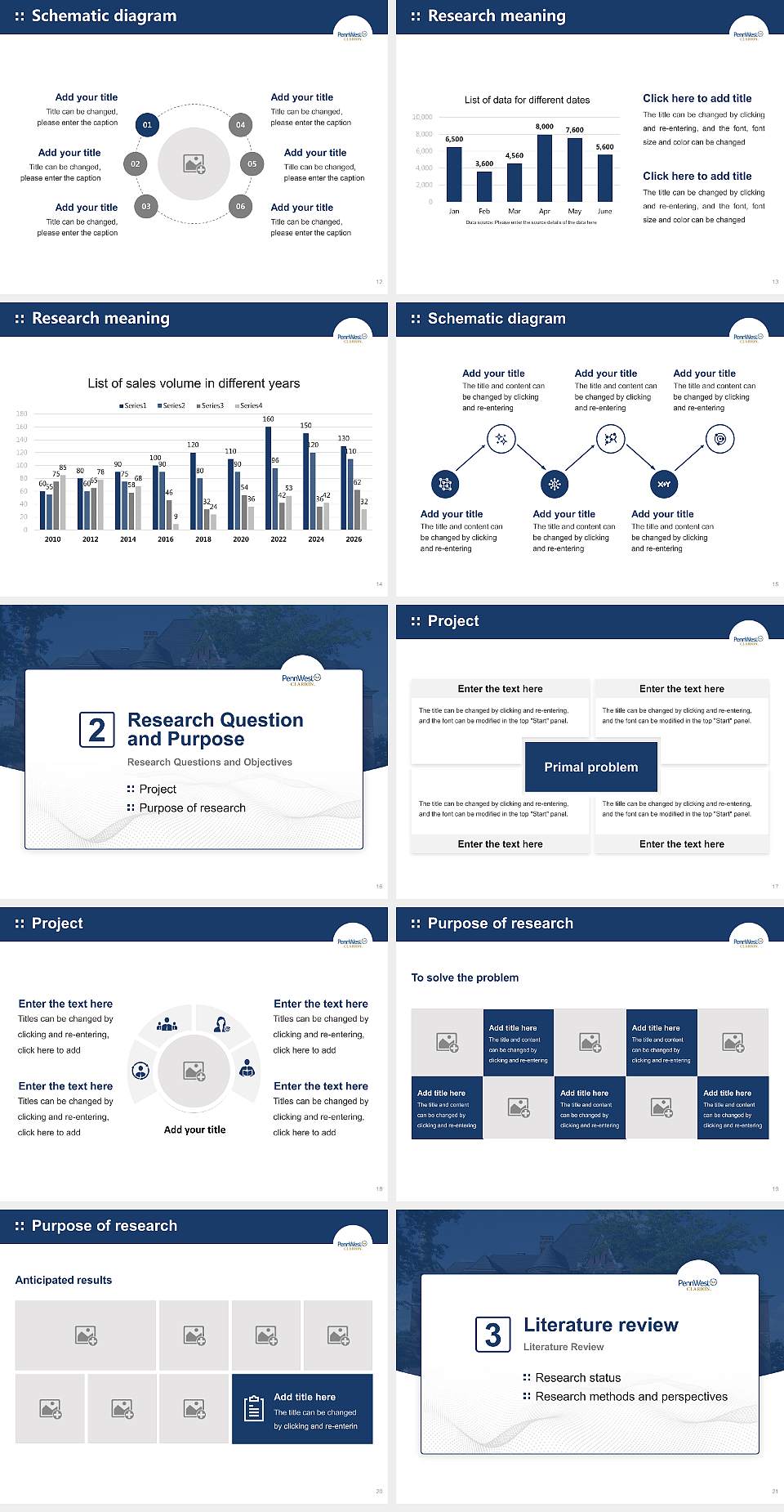 Clarion University of Pennsylvania Graduation Thesis Defense PPT Template4:3 ratio PPT effect preview image3