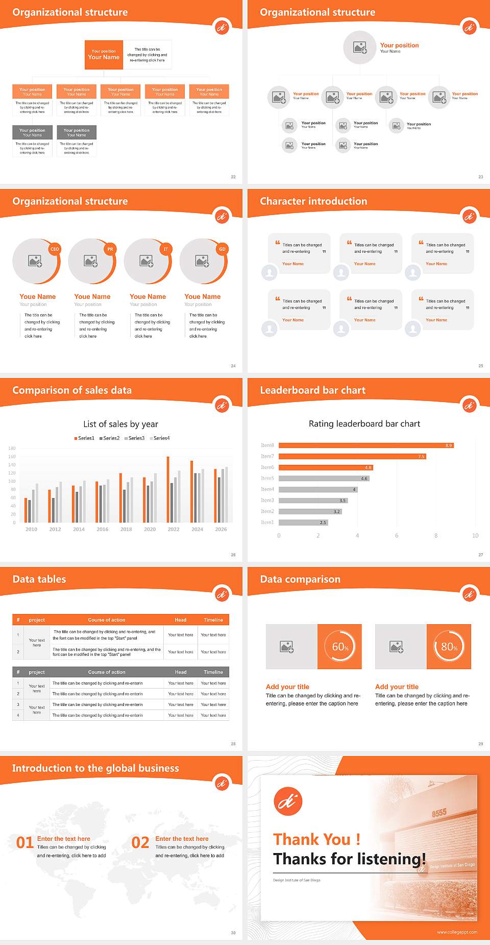 Design Institute of San Diego Academic Presentation/Research Findings Report PPT Template4:3 ratio PPT effect preview image4
