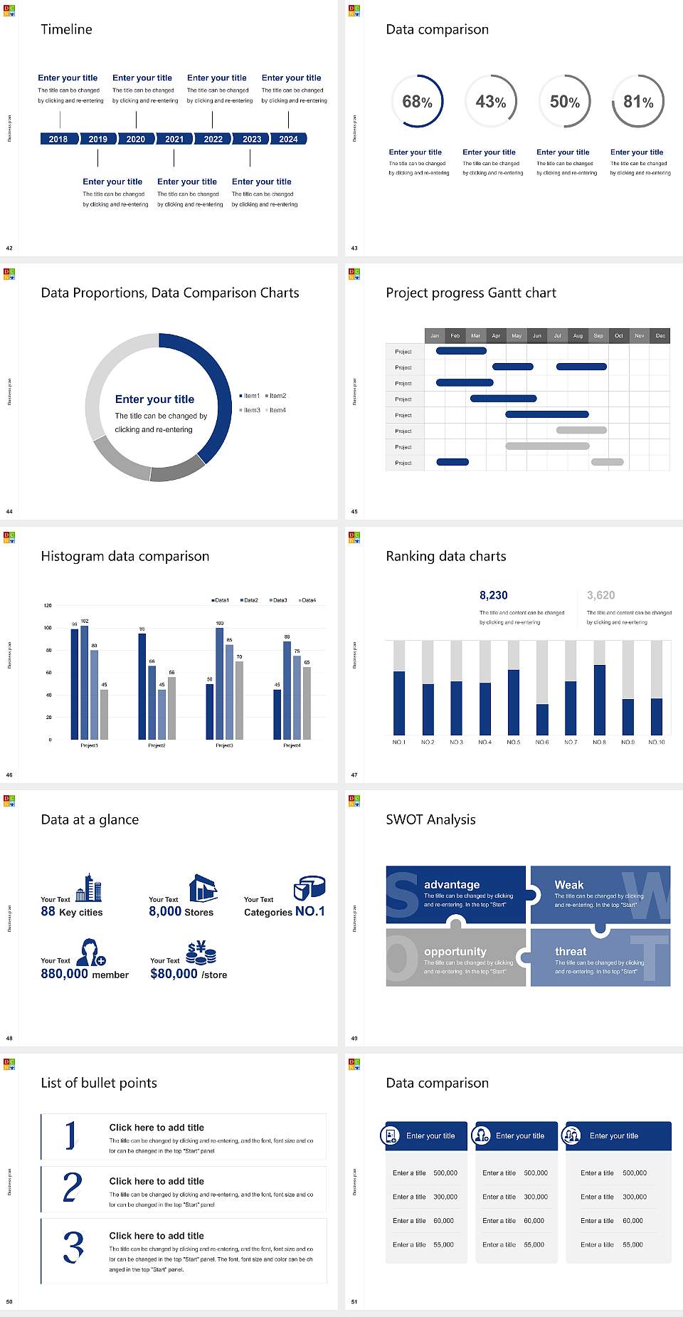 Denver College of Nursing Competition/Entrepreneurship Contest PPT Template4:3 ratio PPT effect preview image6