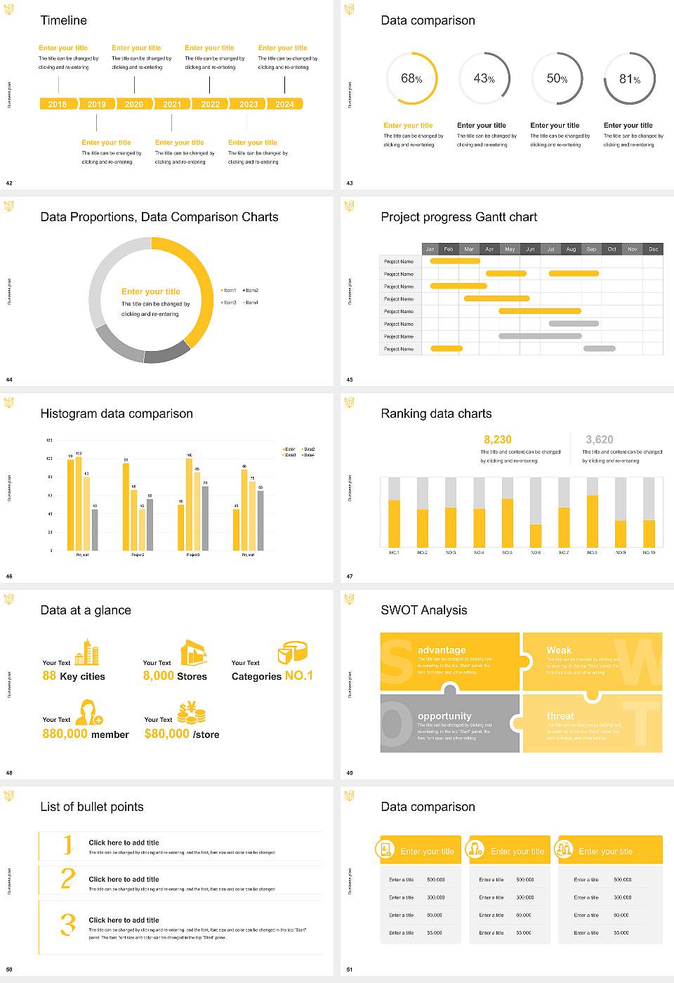 Devry University-Nevada Competition/Entrepreneurship Contest PPT Template16:9 ratio PPT effect preview image6