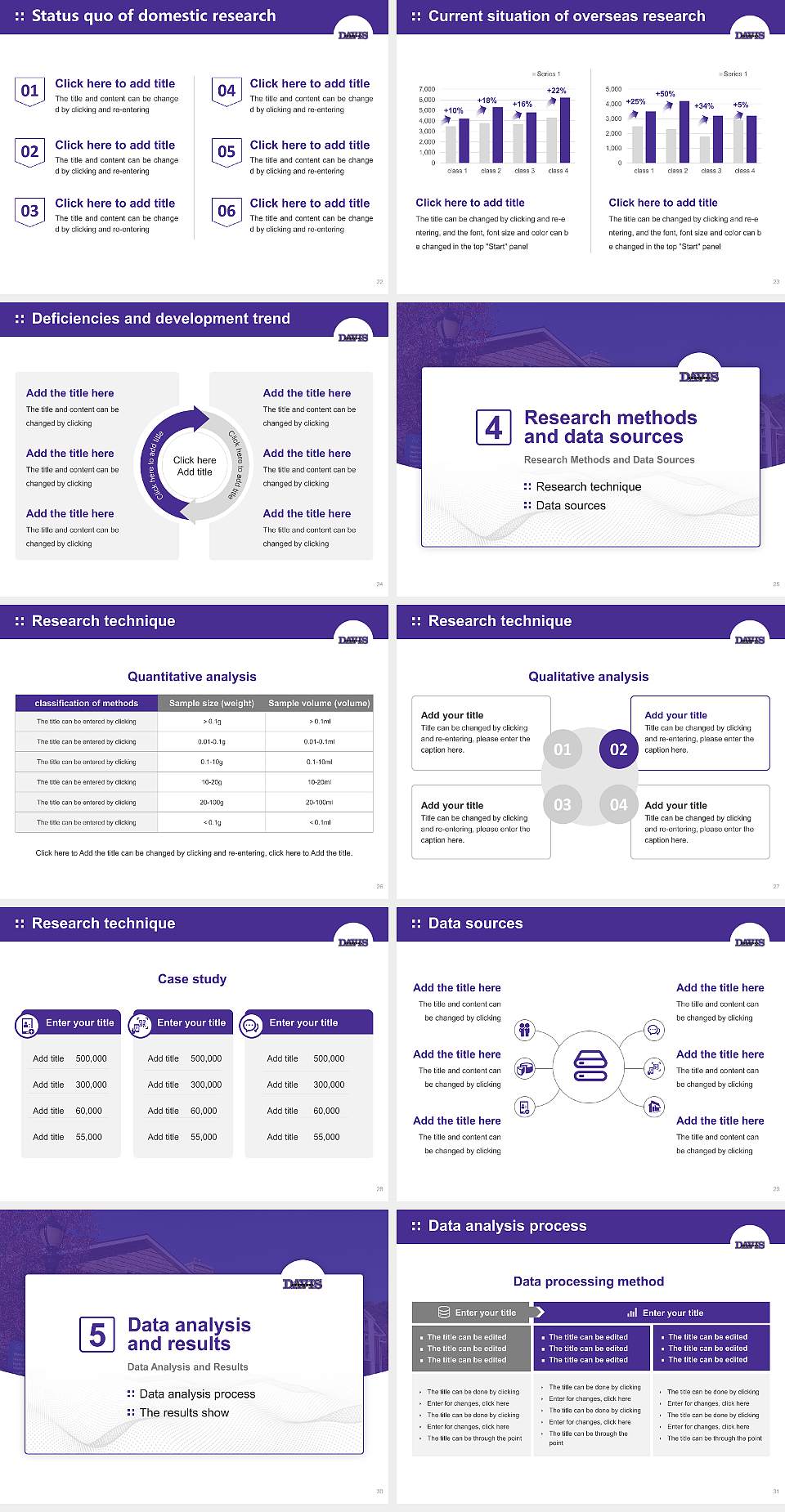 Davis College Graduation Thesis Defense PPT Template4:3 ratio PPT effect preview image4