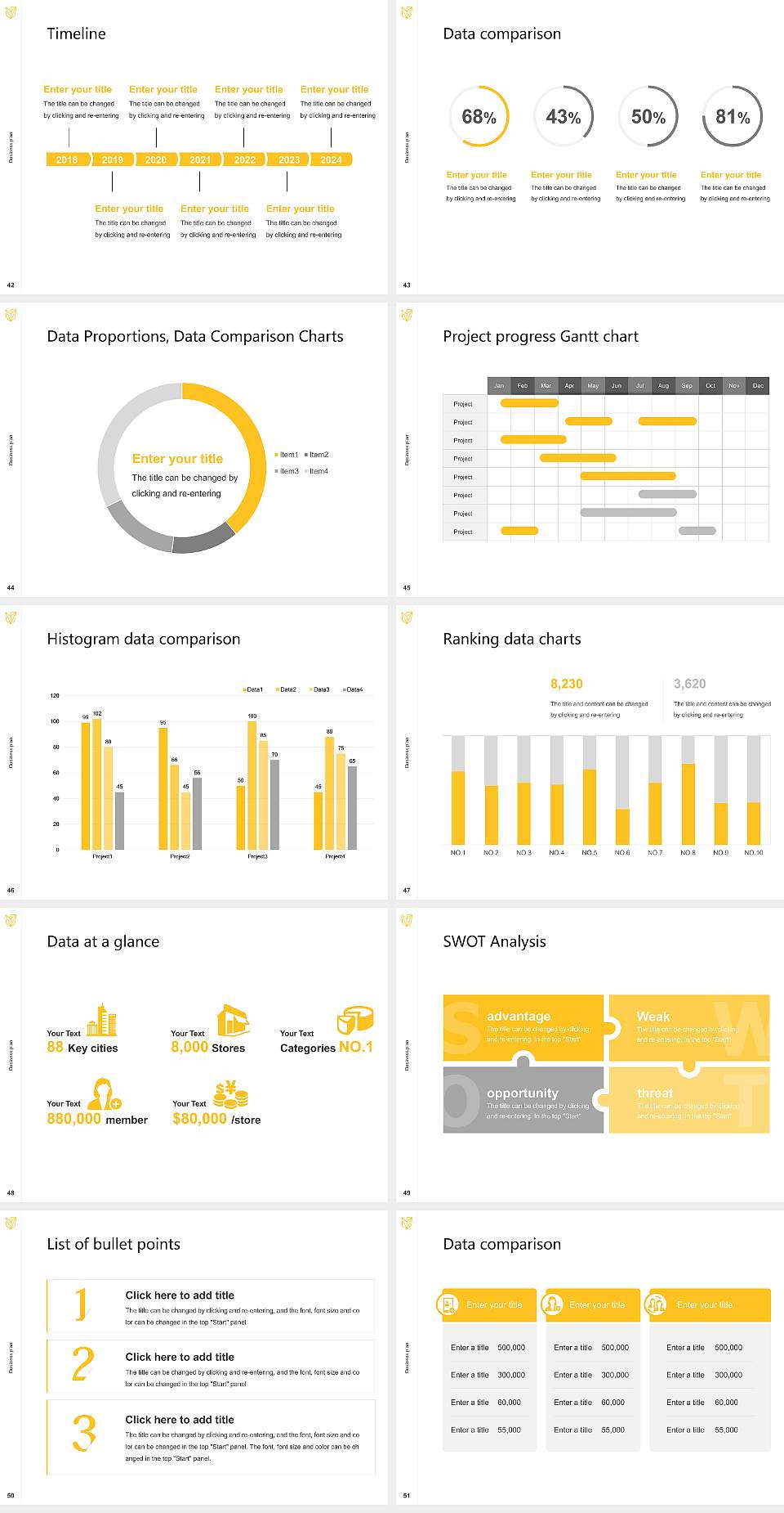 Devry University-Illinois Competition/Entrepreneurship Contest PPT Template4:3 ratio PPT effect preview image6