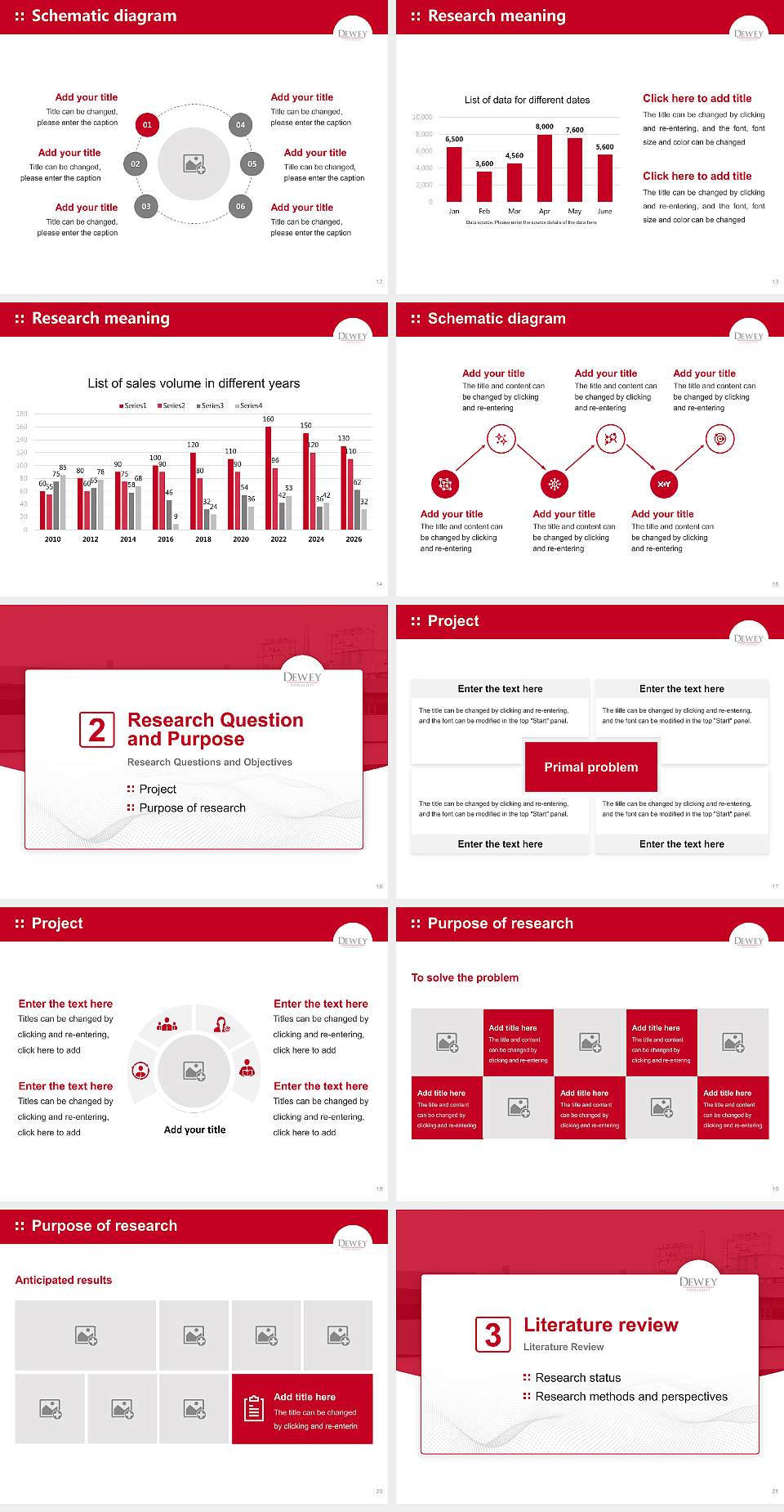 Dewey University-Hato Rey Graduation Thesis Defense PPT Template4:3 ratio PPT effect preview image3