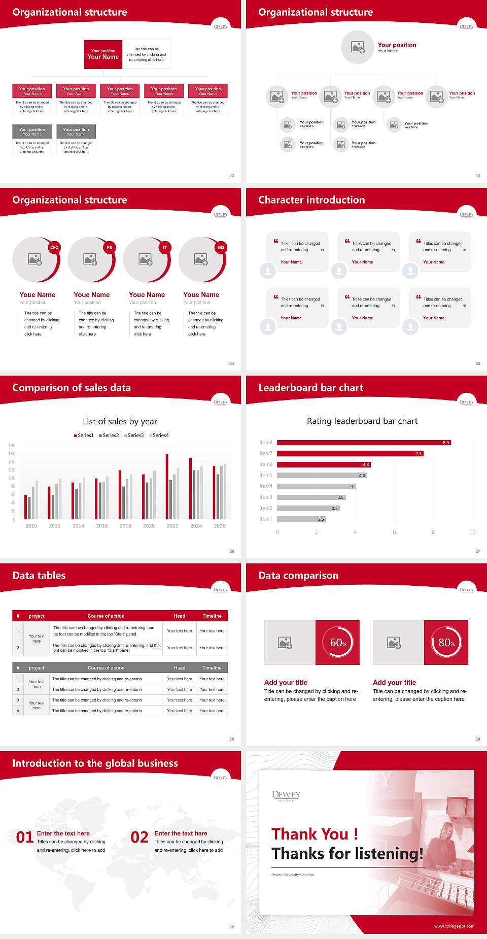 Dewey University-Carolina Academic Presentation/Research Findings Report PPT Template4:3 ratio PPT effect preview image4