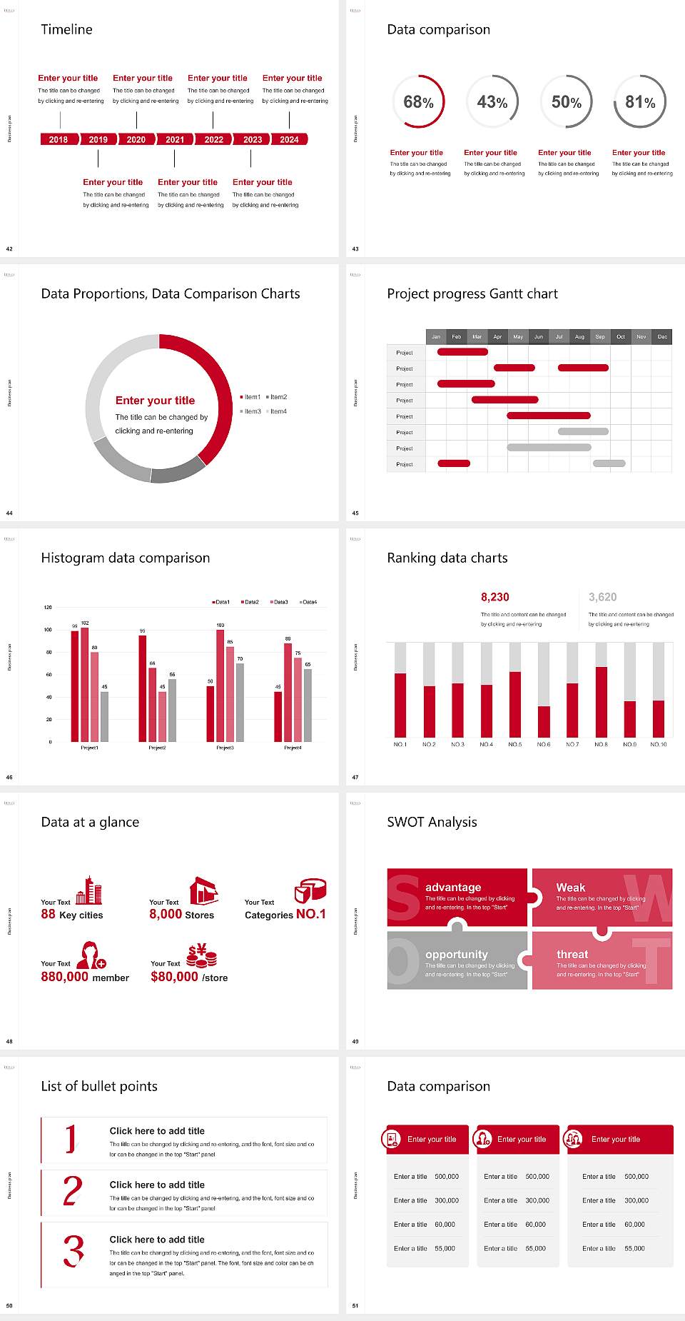 Dewey University-Carolina Competition/Entrepreneurship Contest PPT Template4:3 ratio PPT effect preview image6