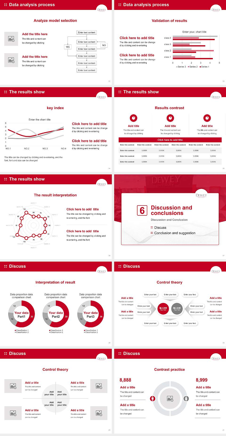 Dewey University-Carolina Graduation Thesis Defense PPT Template4:3 ratio PPT effect preview image5