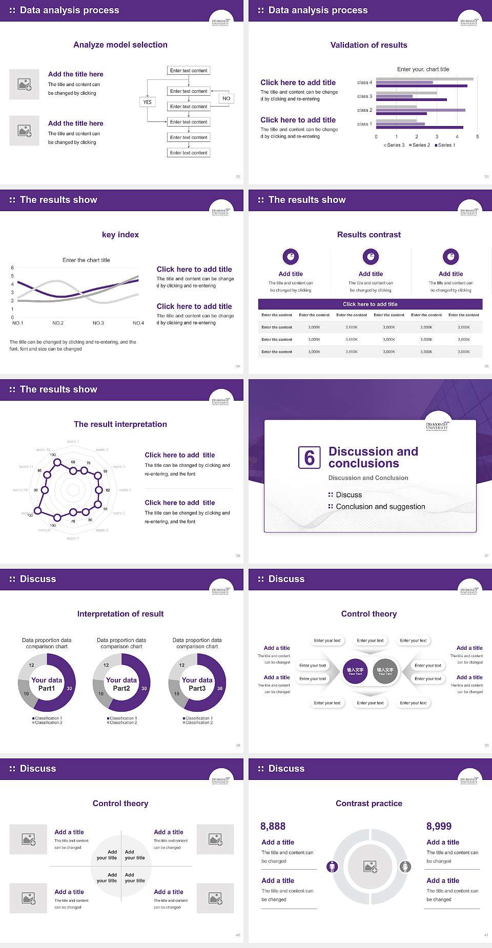 Des Moines University-Osteopathic Medical Center Graduation Thesis Defense PPT Template4:3 ratio PPT effect preview image5