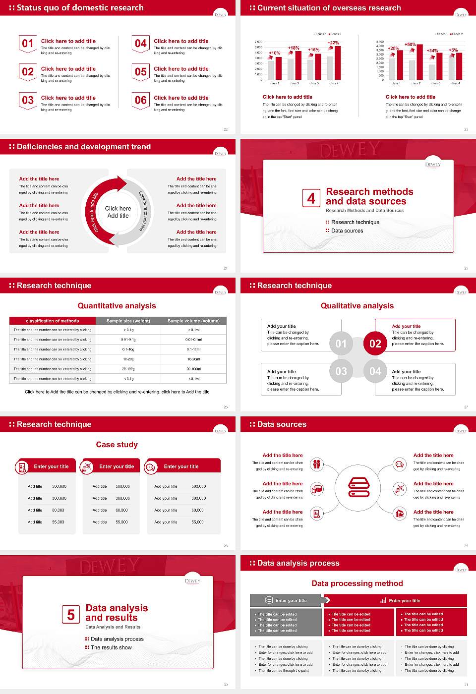 Dewey University-Carolina Graduation Thesis Defense PPT Template16:9 ratio PPT effect preview image4