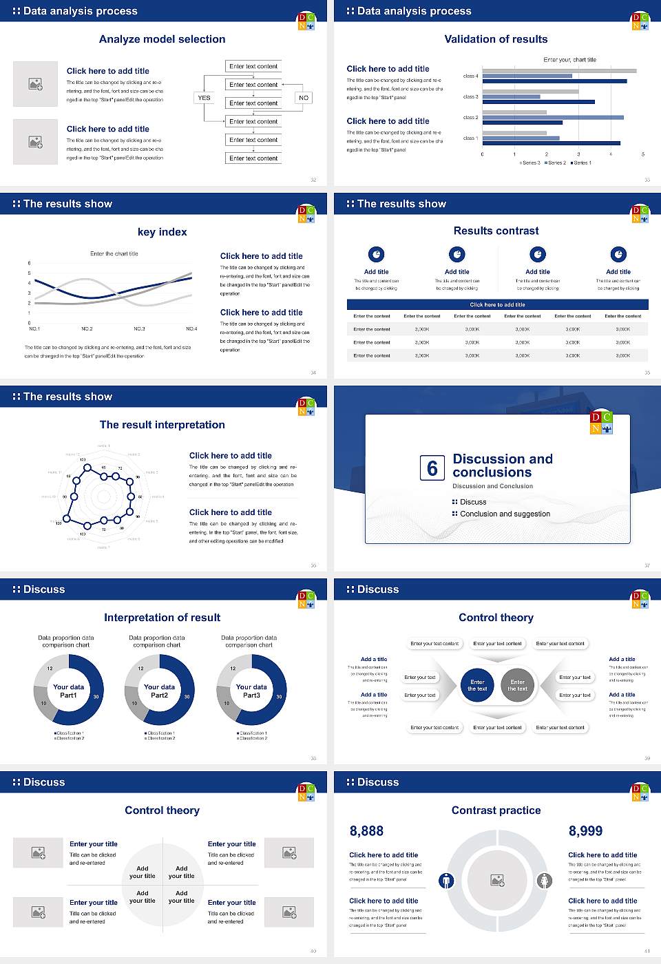 Denver College of Nursing Graduation Thesis Defense PPT Template16:9 ratio PPT effect preview image5