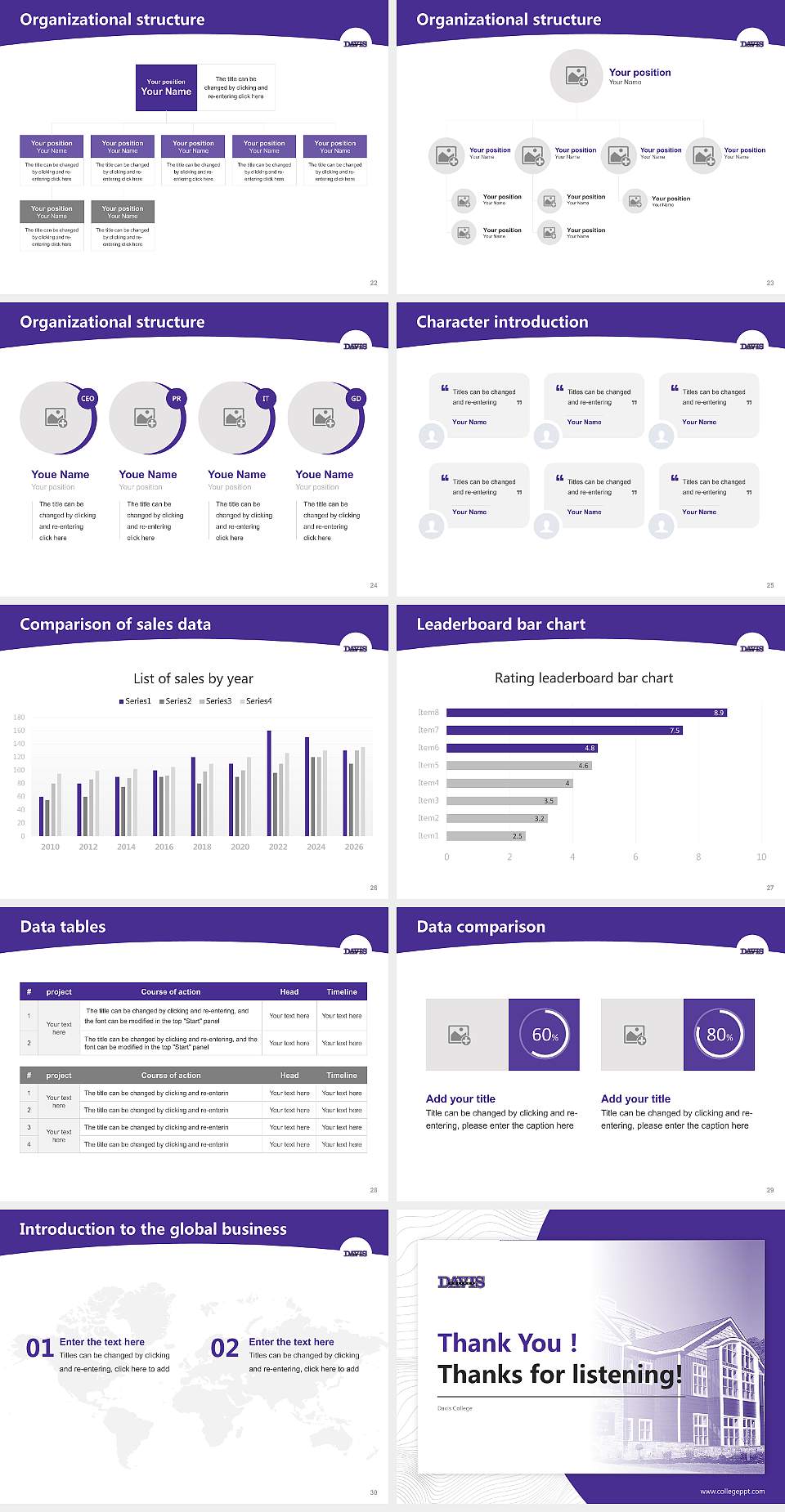 Davis College Academic Presentation/Research Findings Report PPT Template4:3 ratio PPT effect preview image4