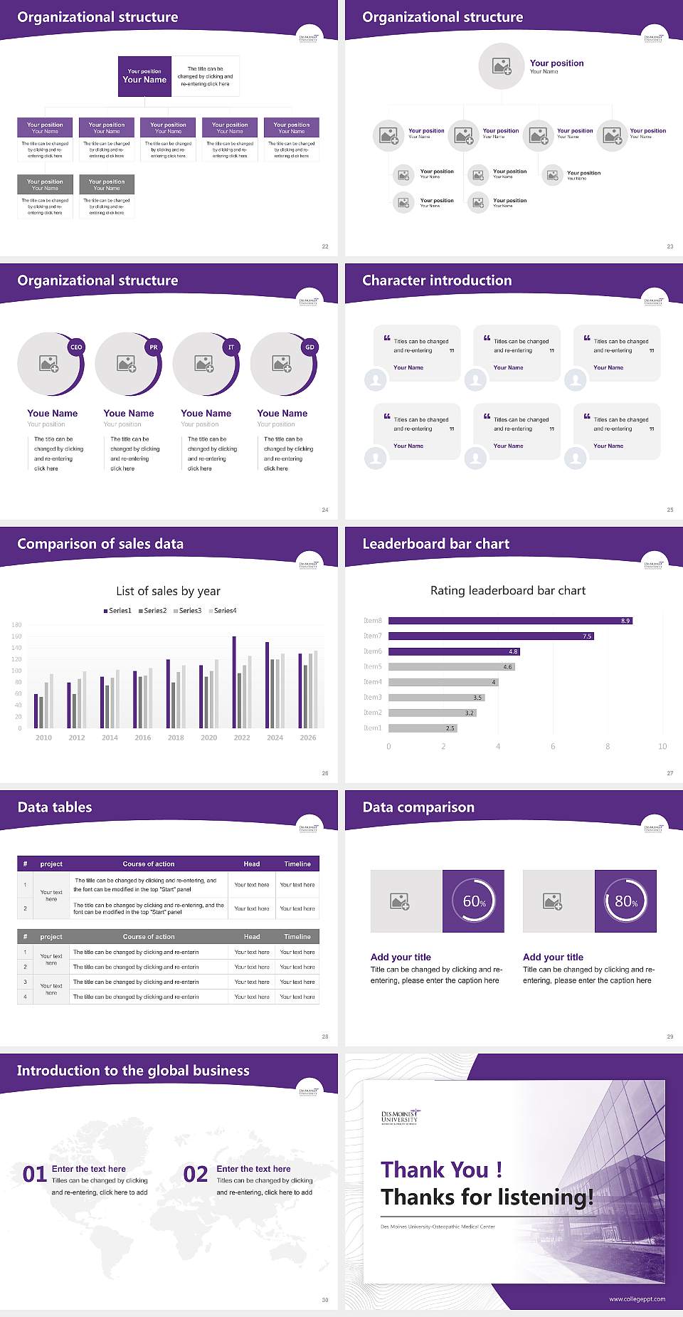 Des Moines University-Osteopathic Medical Center Academic Presentation/Research Findings Report PPT Template4:3 ratio PPT effect preview image4