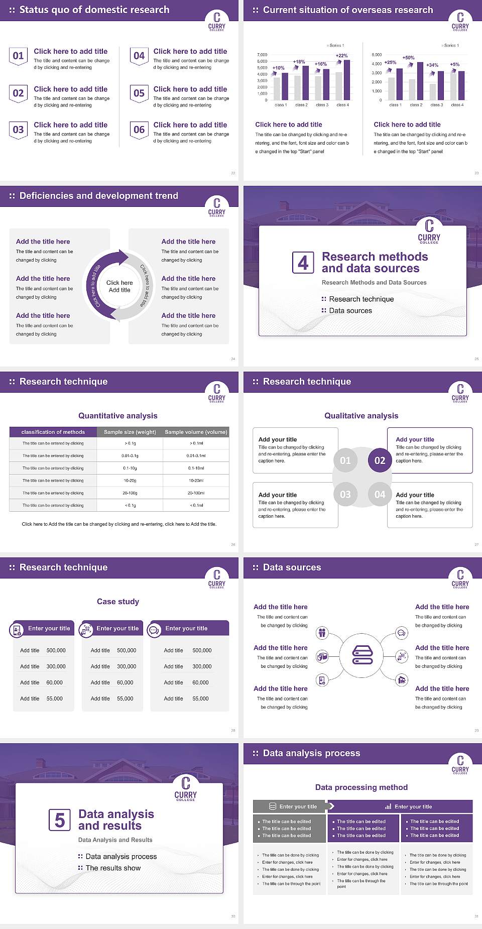 Curry College Graduation Thesis Defense PPT Template4:3 ratio PPT effect preview image4