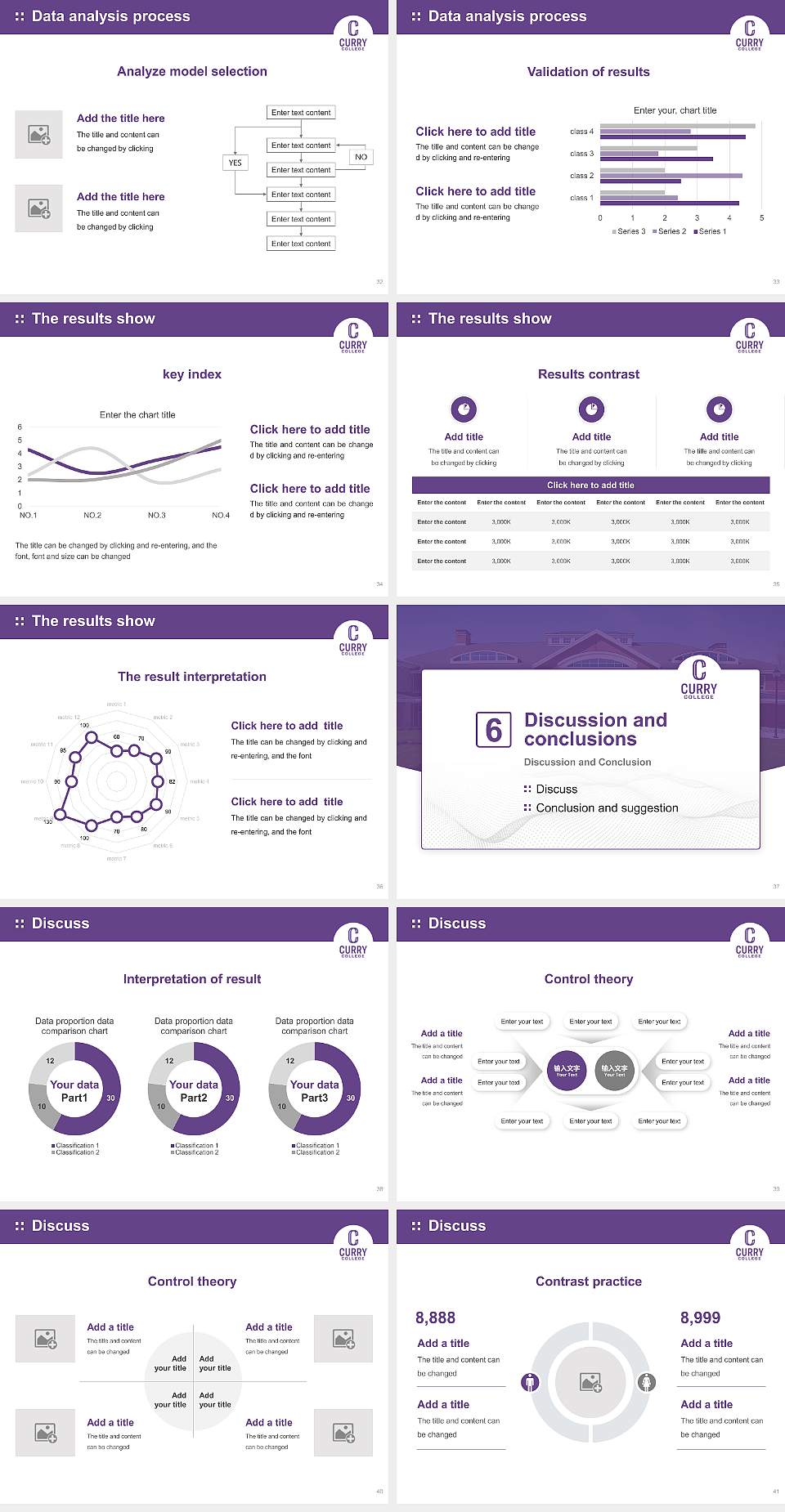 Curry College Graduation Thesis Defense PPT Template4:3 ratio PPT effect preview image5