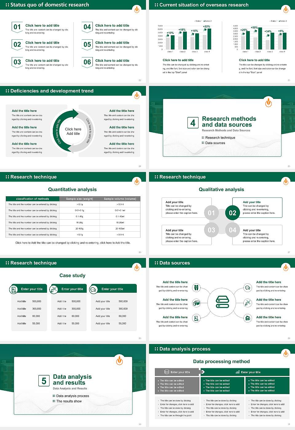 Culinary Institute of America Graduation Thesis Defense PPT Template16:9 ratio PPT effect preview image4