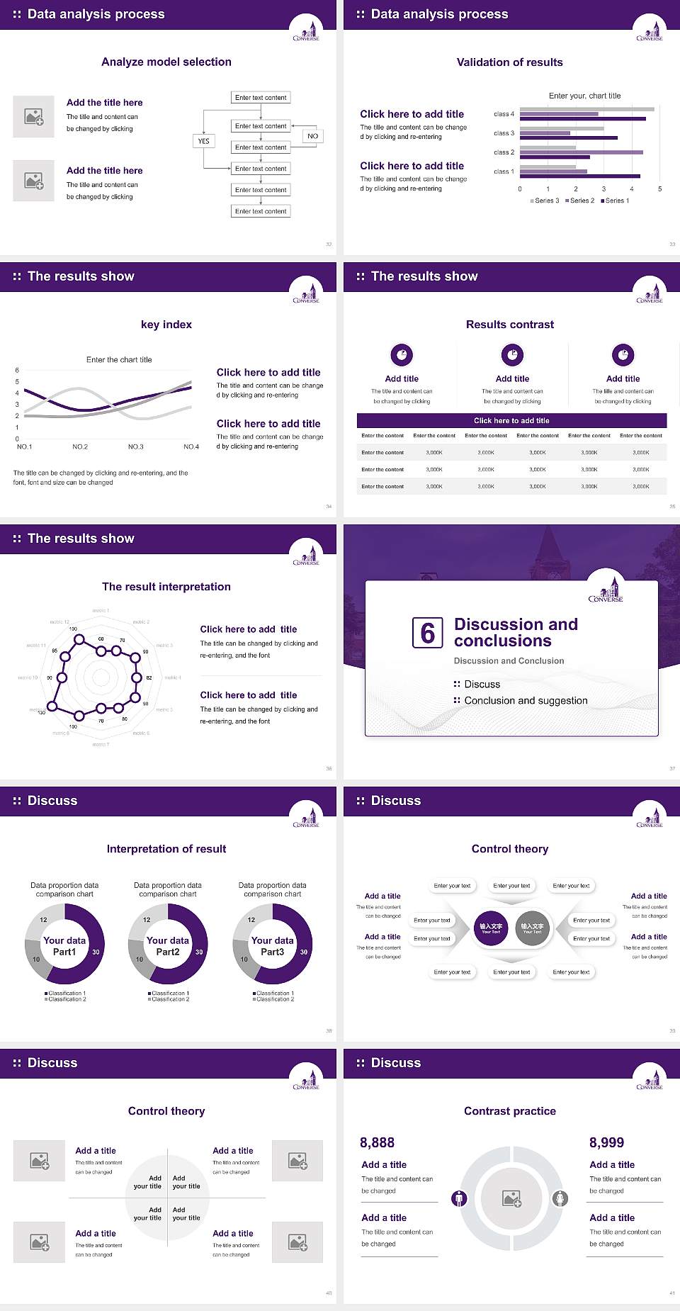 Converse College Graduation Thesis Defense PPT Template4:3 ratio PPT effect preview image5