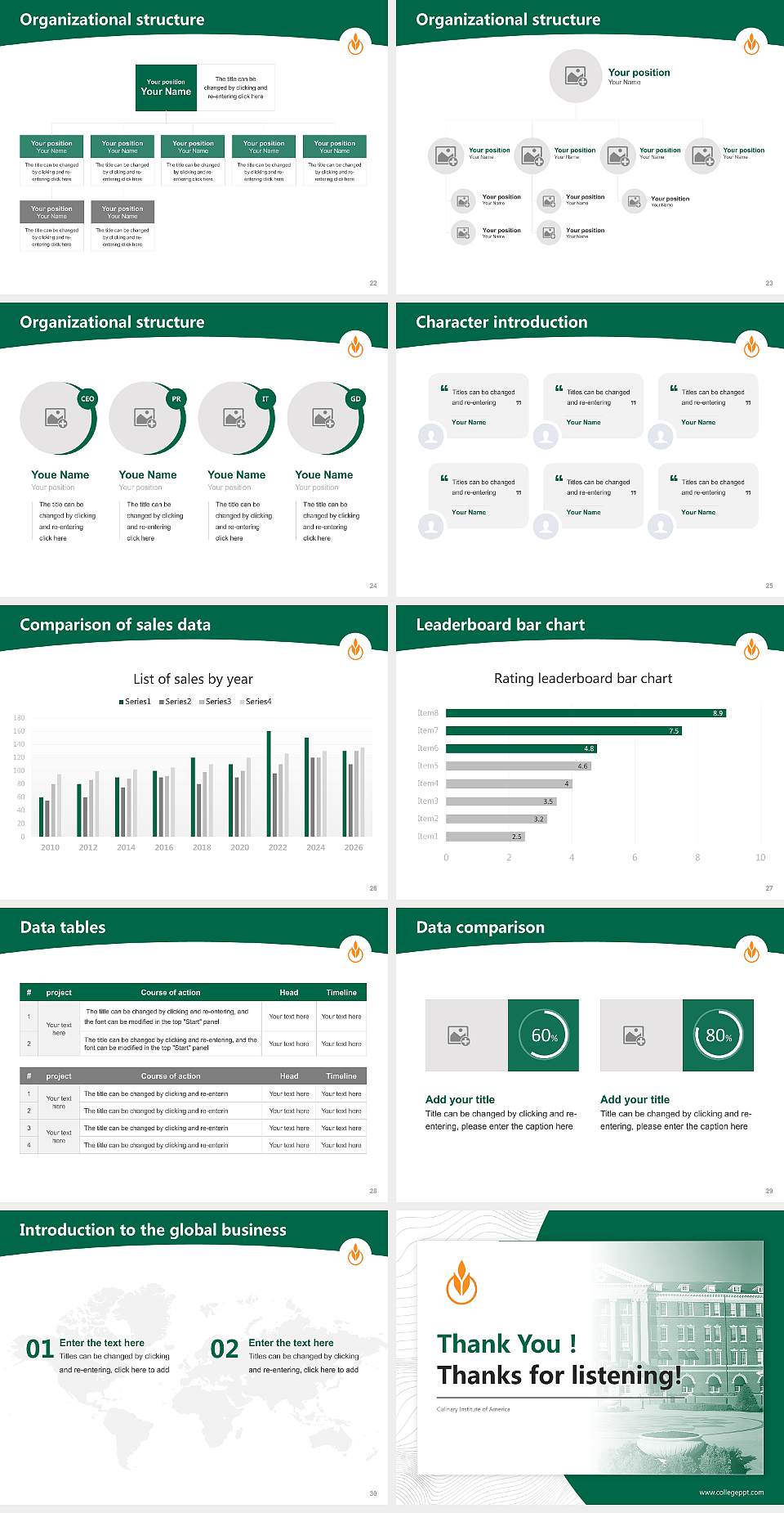 Culinary Institute of America Academic Presentation/Research Findings Report PPT Template4:3 ratio PPT effect preview image4