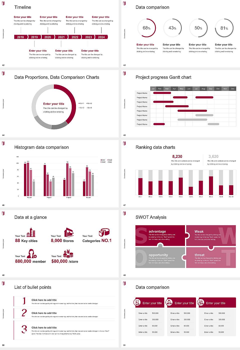 Cumberland University Competition/Entrepreneurship Contest PPT Template16:9 ratio PPT effect preview image6