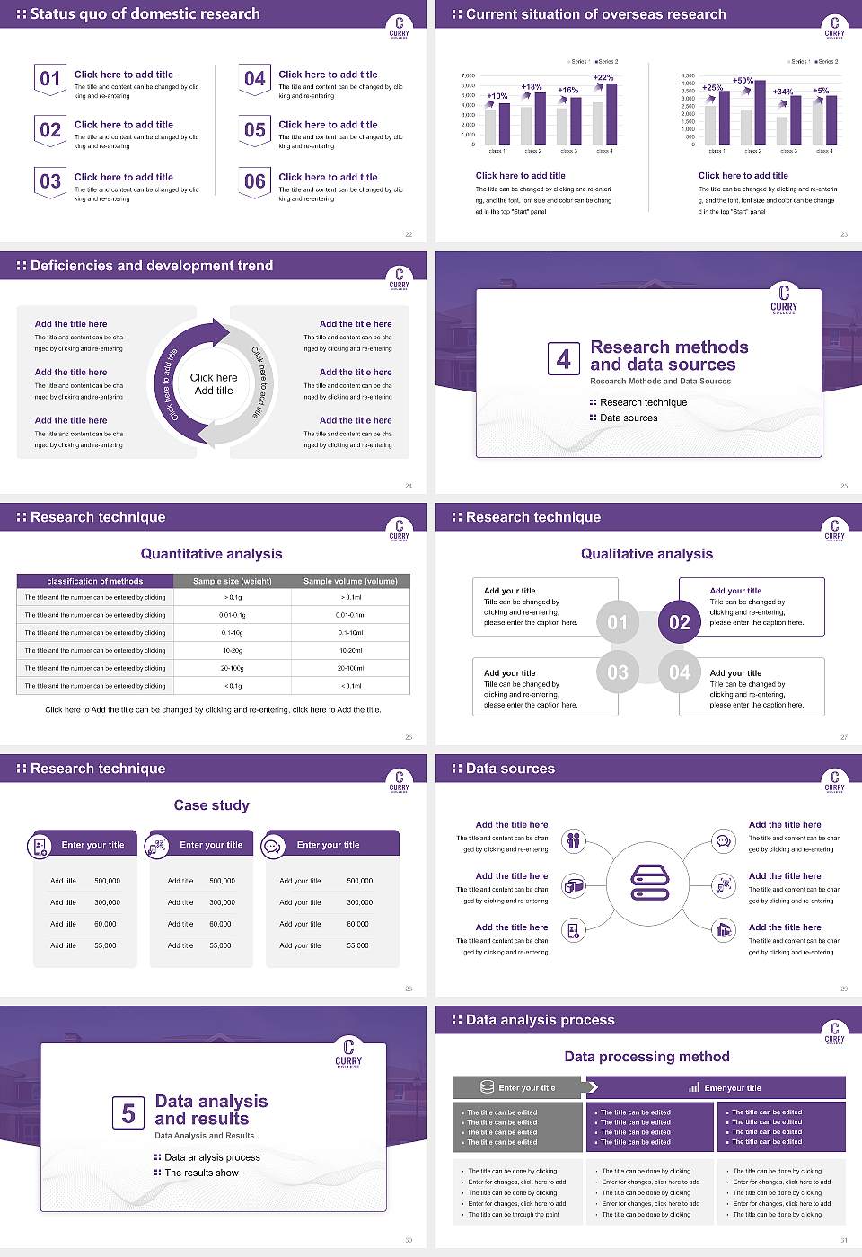 Curry College Graduation Thesis Defense PPT Template16:9 ratio PPT effect preview image4