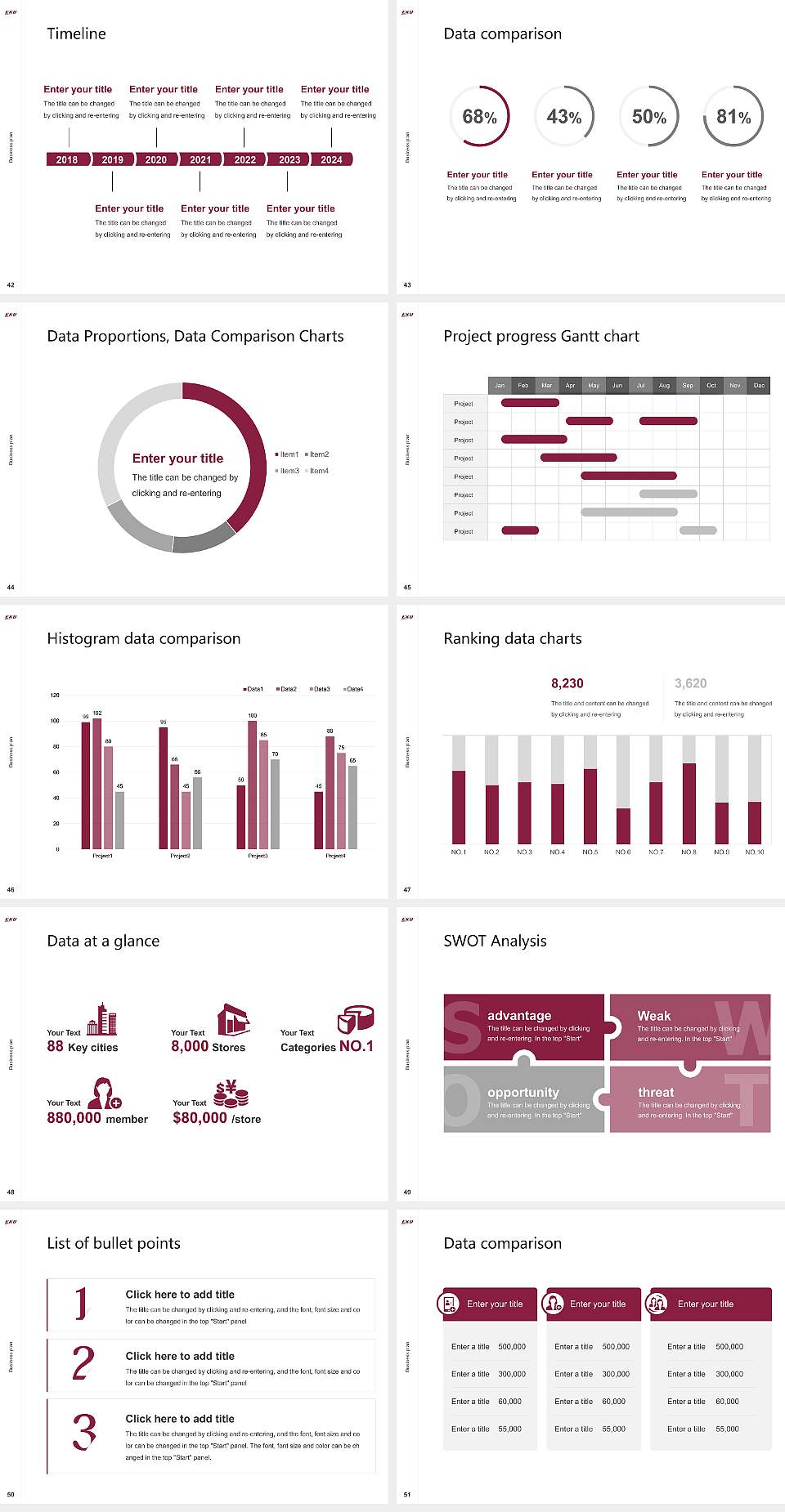 Eastern Kentucky University Competition/Entrepreneurship Contest PPT Template4:3 ratio PPT effect preview image6