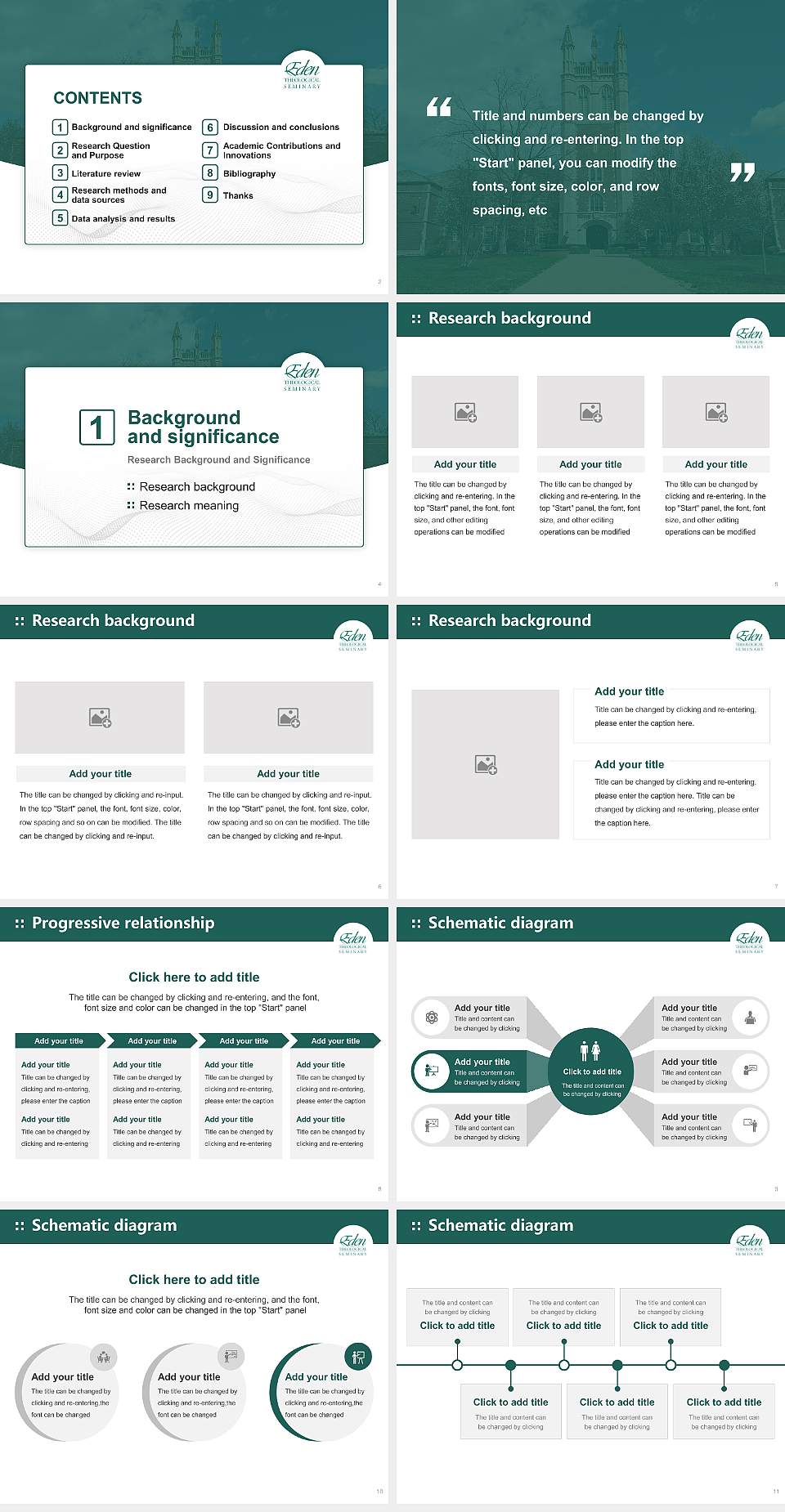 Eden Theological Seminary Graduation Thesis Defense PPT Template4:3 ratio PPT effect preview image2