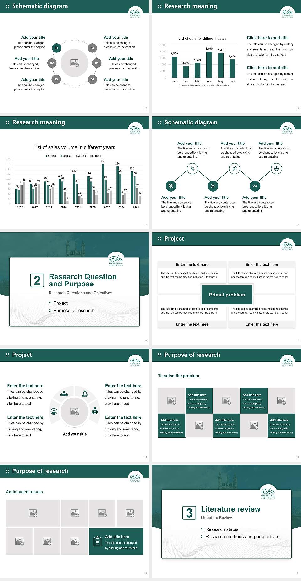 Eden Theological Seminary Graduation Thesis Defense PPT Template4:3 ratio PPT effect preview image3