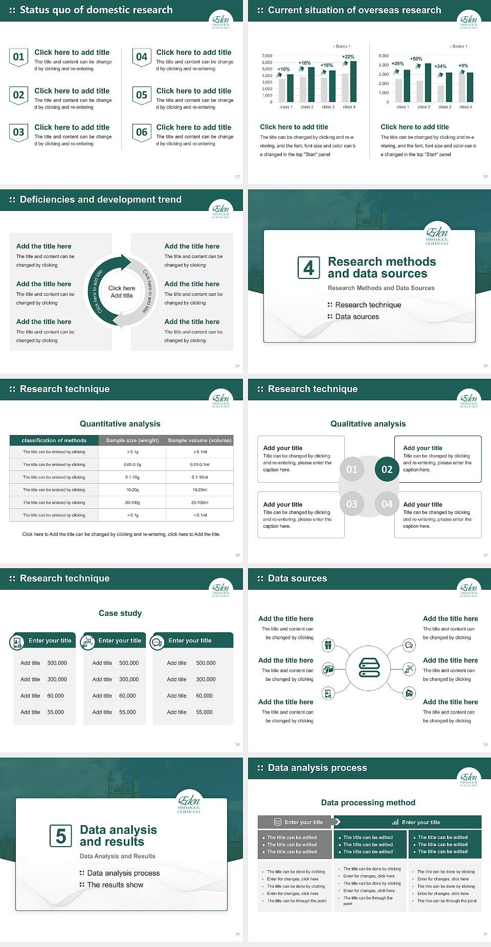 Eden Theological Seminary Graduation Thesis Defense PPT Template4:3 ratio PPT effect preview image4