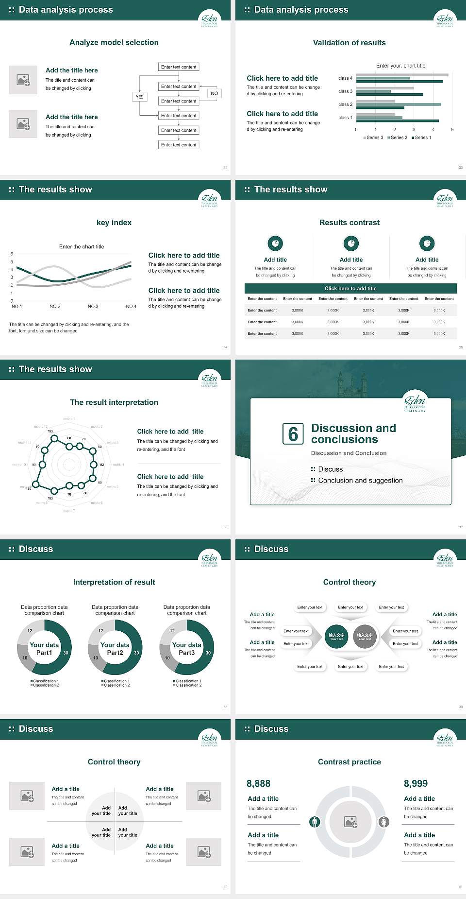Eden Theological Seminary Graduation Thesis Defense PPT Template4:3 ratio PPT effect preview image5