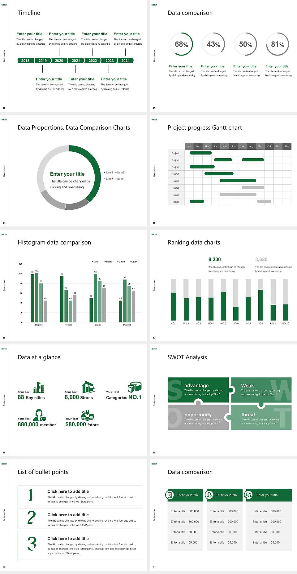 Eastern New Mexico University-Main Campus Competition/Entrepreneurship Contest PPT Template4:3 ratio PPT effect preview image6