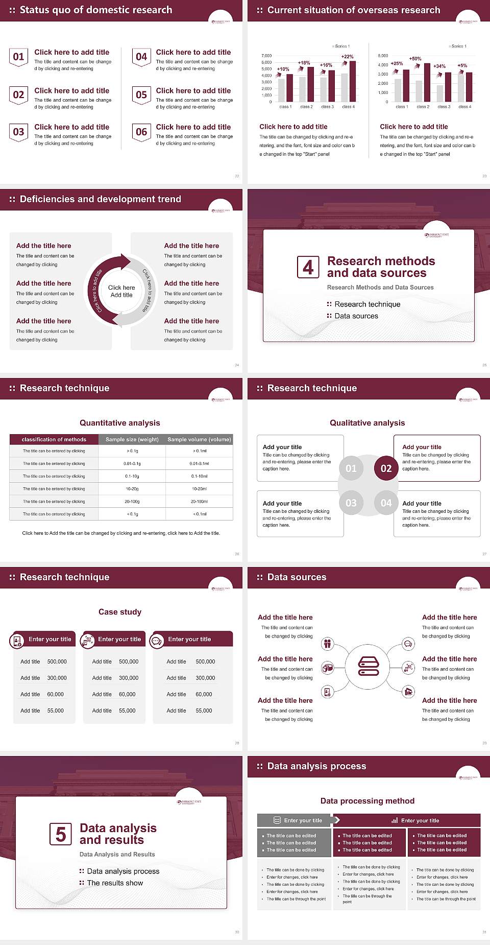 Fairmont State University Graduation Thesis Defense PPT Template4:3 ratio PPT effect preview image4