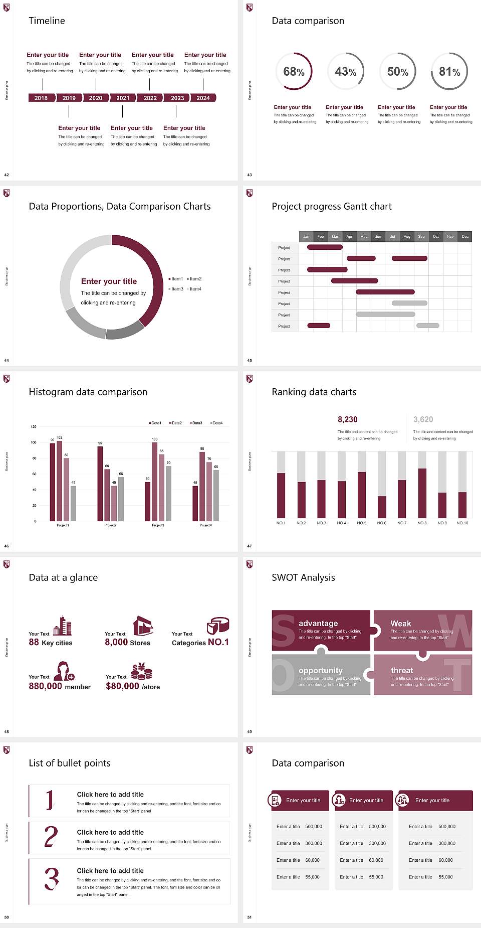 Evangel University Competition/Entrepreneurship Contest PPT Template4:3 ratio PPT effect preview image6