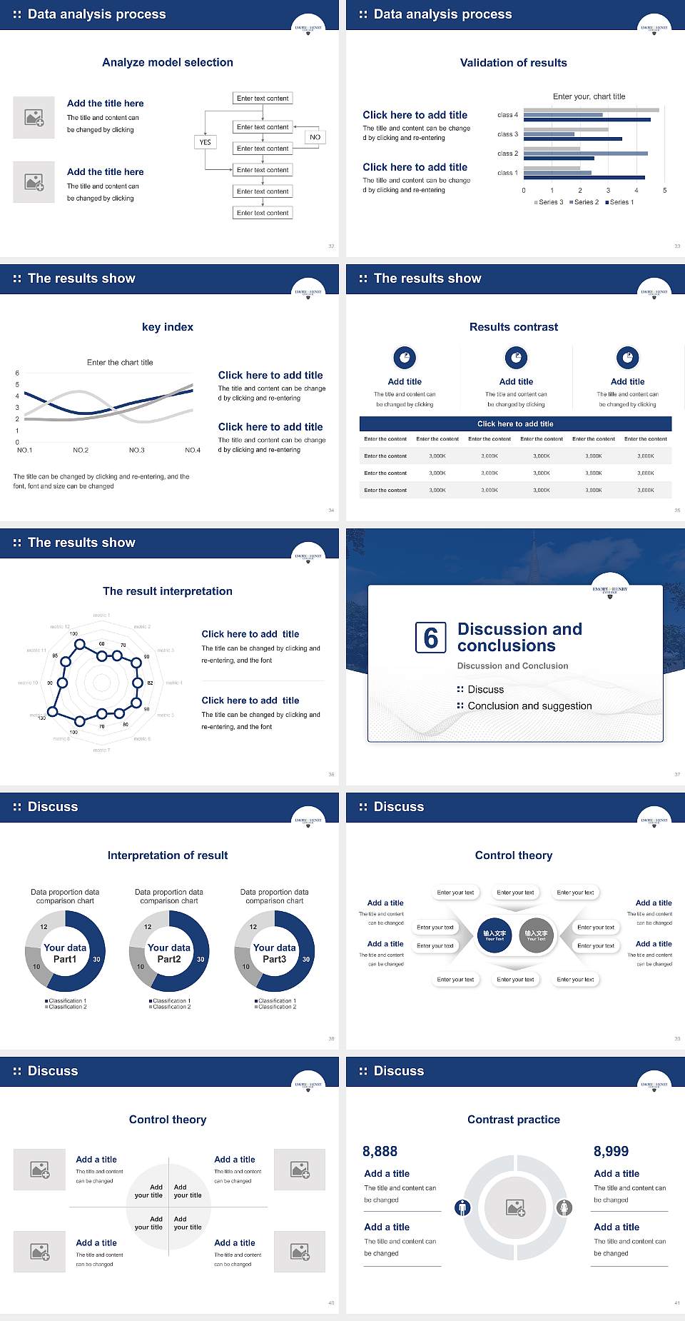Emory & Henry College Graduation Thesis Defense PPT Template4:3 ratio PPT effect preview image5