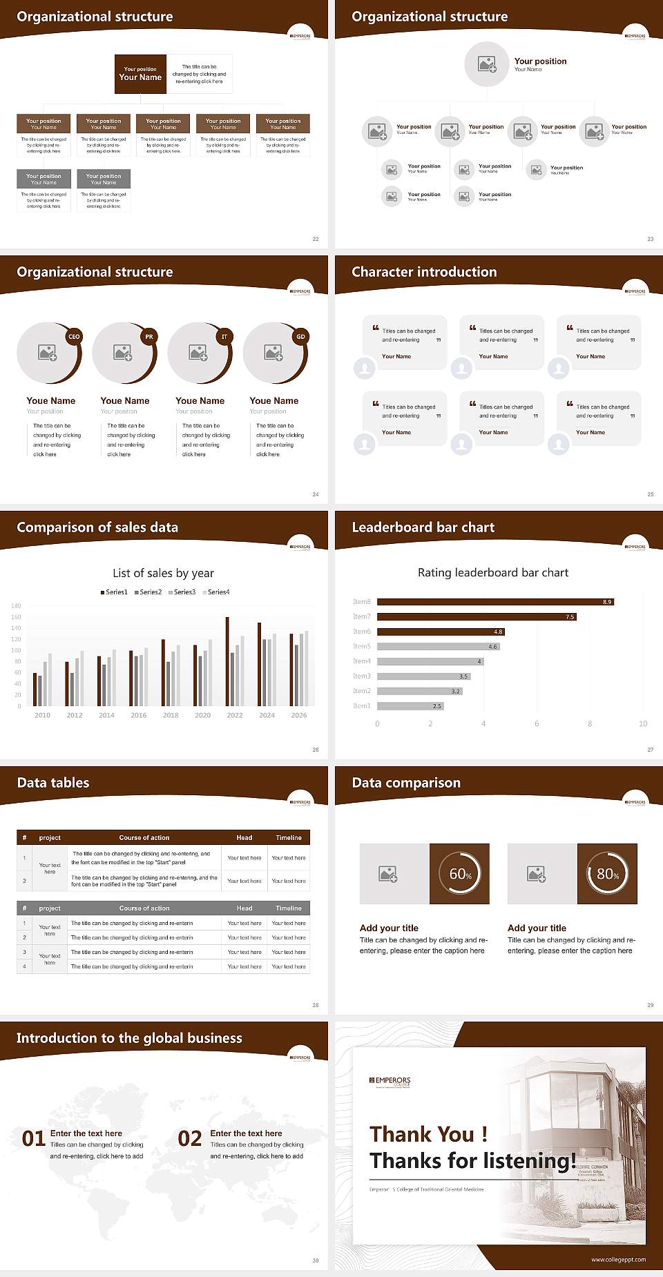 Emperor’S College of Traditional Oriental Medicine Academic Presentation/Research Findings Report PPT Template4:3 ratio PPT effect preview image4
