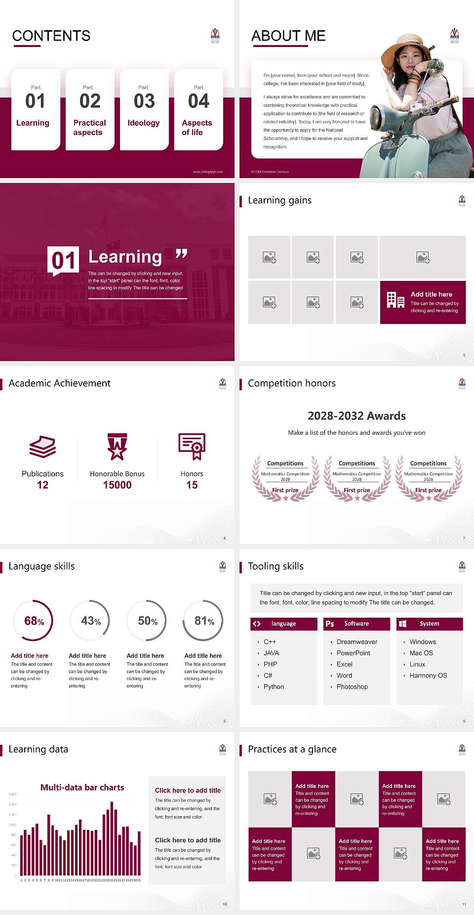VCOM-Carolinas Campus National Scholarship Defense PPT Template4:3 ratio PPT effect preview image2