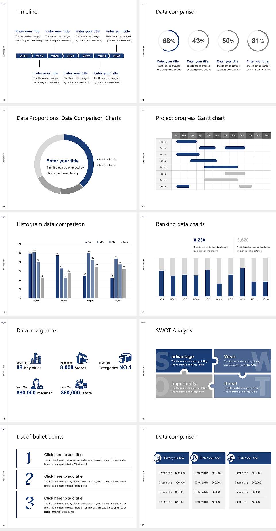 Emory & Henry College Competition/Entrepreneurship Contest PPT Template4:3 ratio PPT effect preview image6