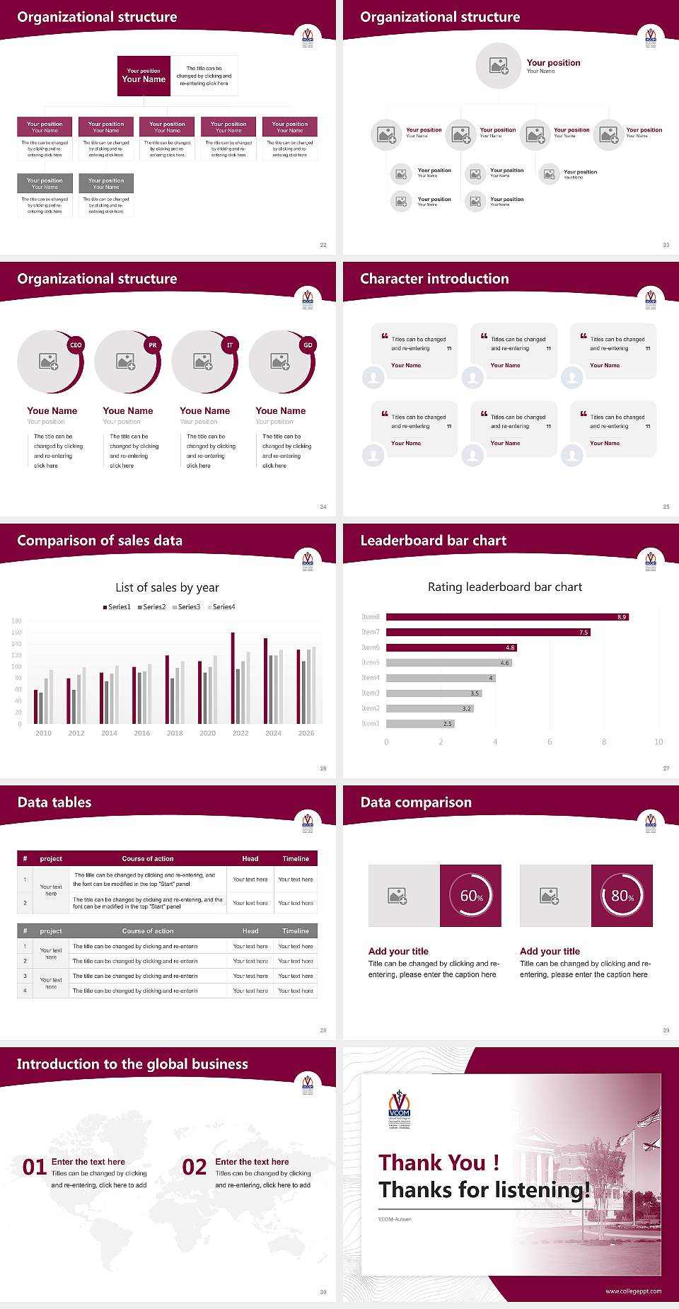 VCOM-Auburn Academic Presentation/Research Findings Report PPT Template4:3 ratio PPT effect preview image4