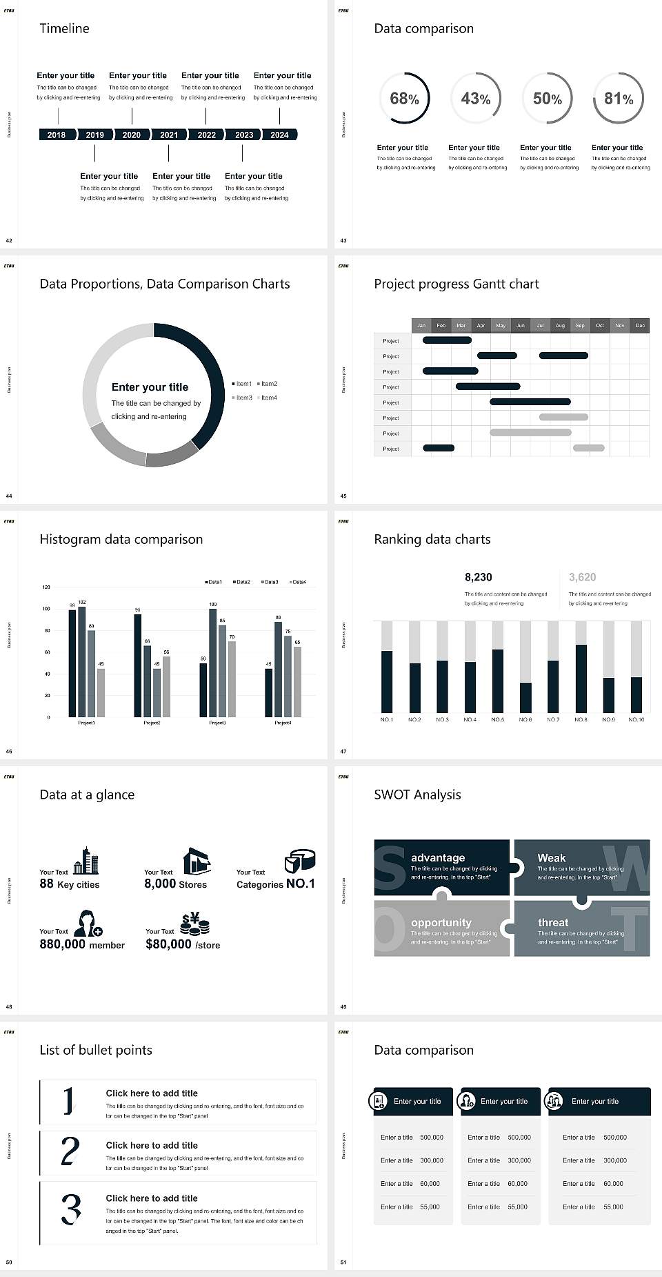 East Texas Baptist University Competition/Entrepreneurship Contest PPT Template4:3 ratio PPT effect preview image6