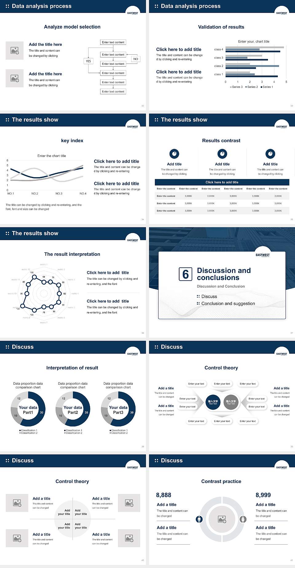 East-West University Graduation Thesis Defense PPT Template4:3 ratio PPT effect preview image5