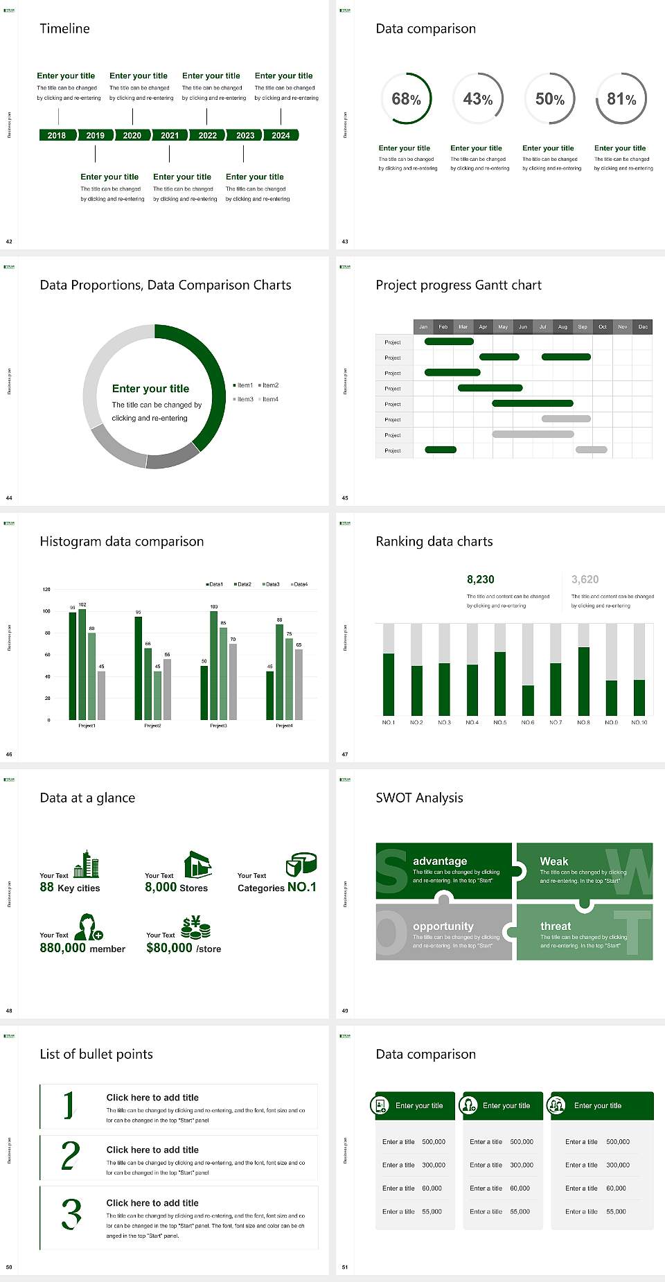 Felician University Competition/Entrepreneurship Contest PPT Template4:3 ratio PPT effect preview image6