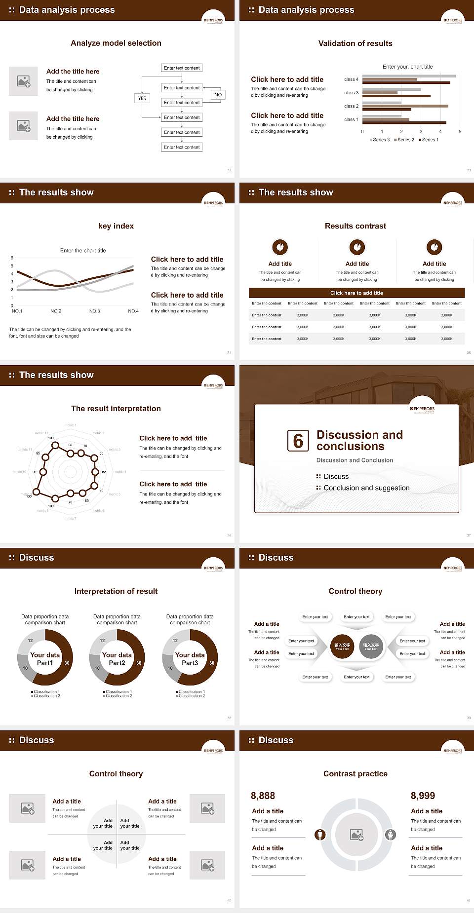 Emperor’S College of Traditional Oriental Medicine Graduation Thesis Defense PPT Template4:3 ratio PPT effect preview image5